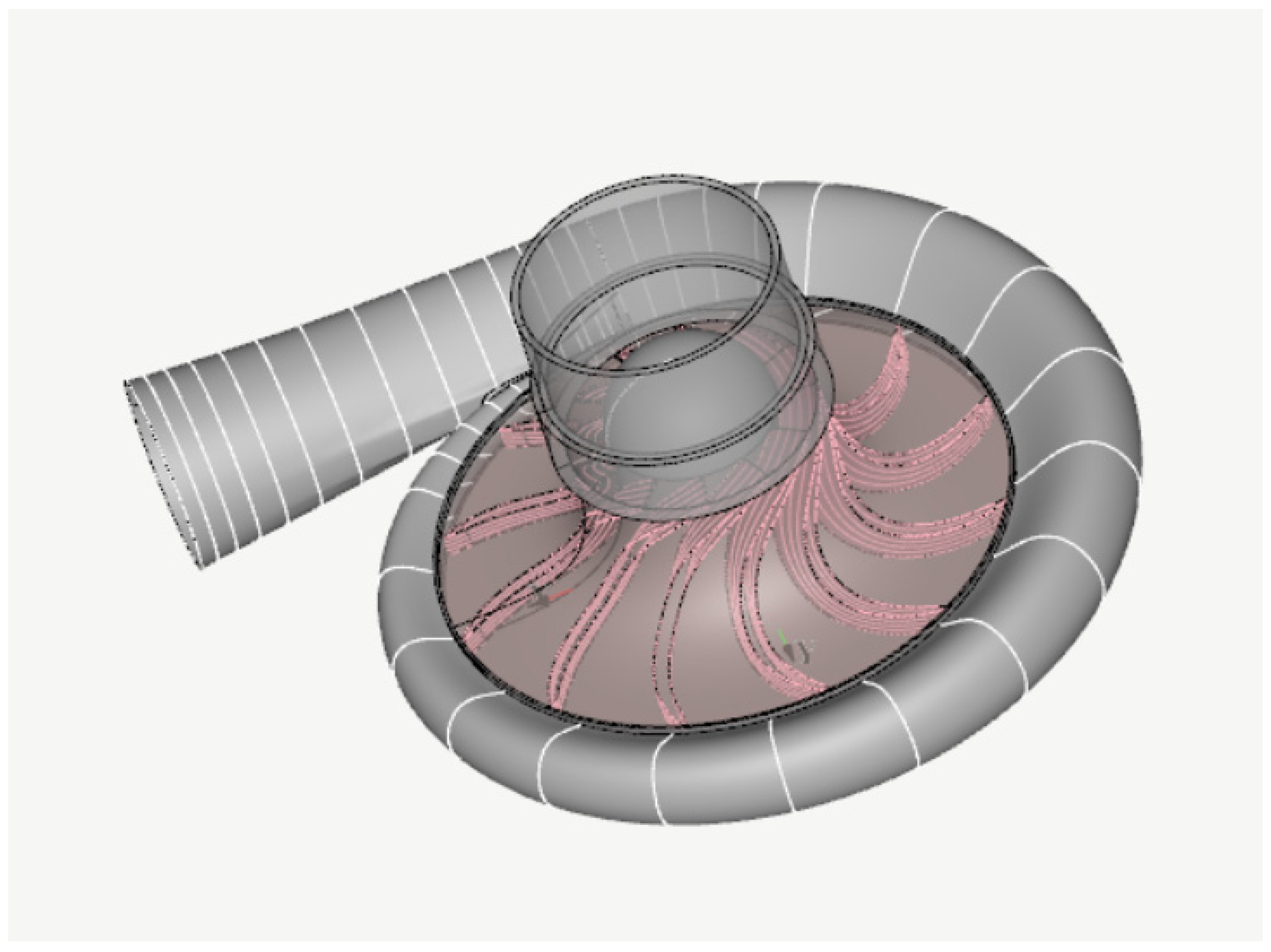Inventions 09 00104 g005