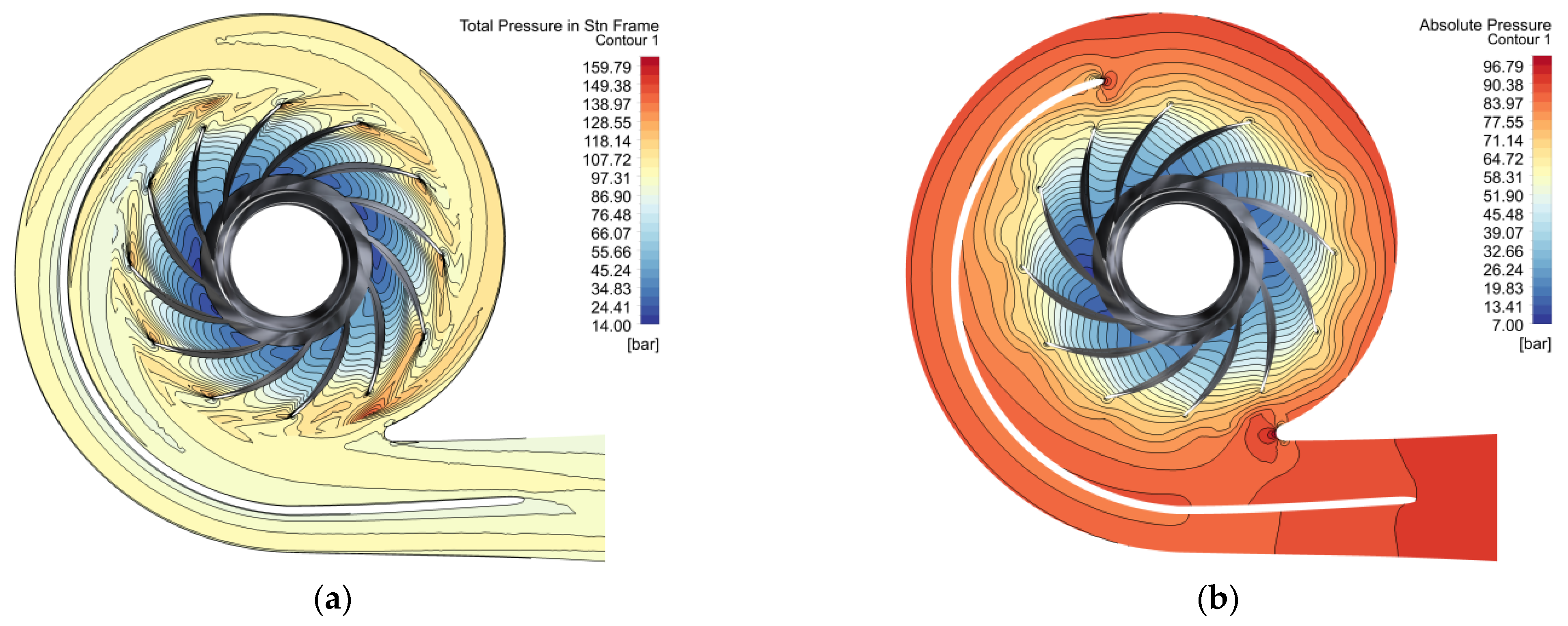 Inventions 09 00104 g008