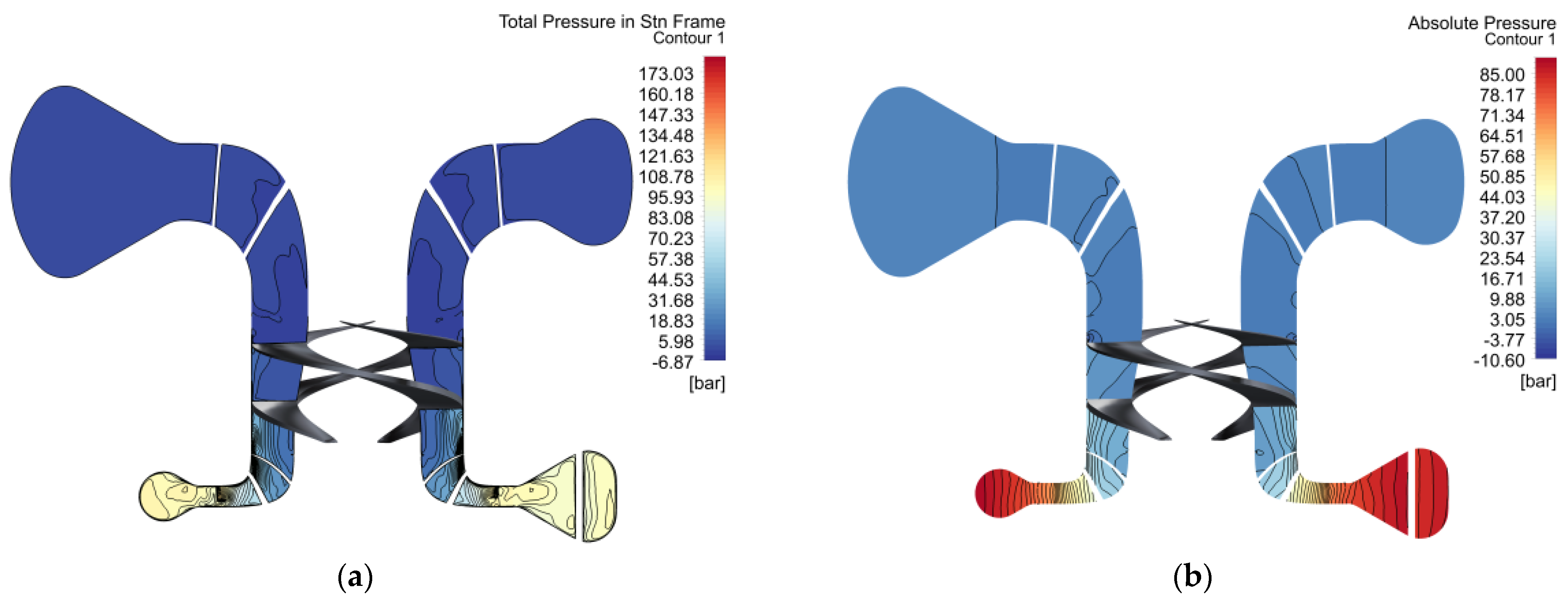 Inventions 09 00104 g009