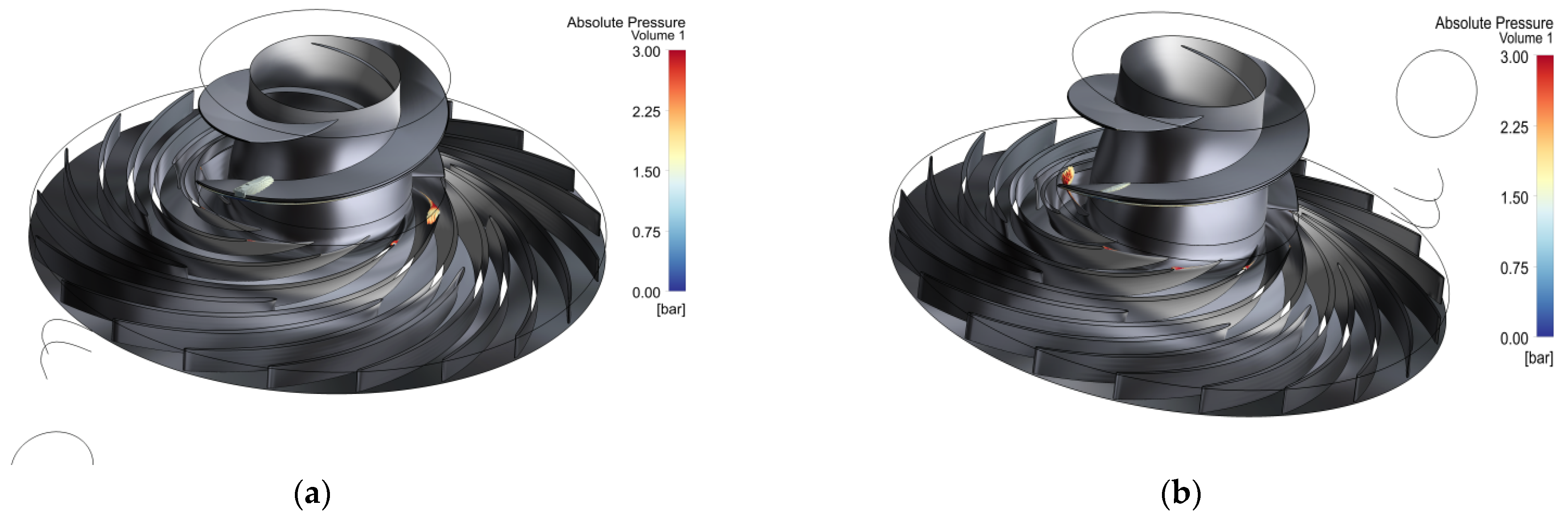 Inventions 09 00104 g016