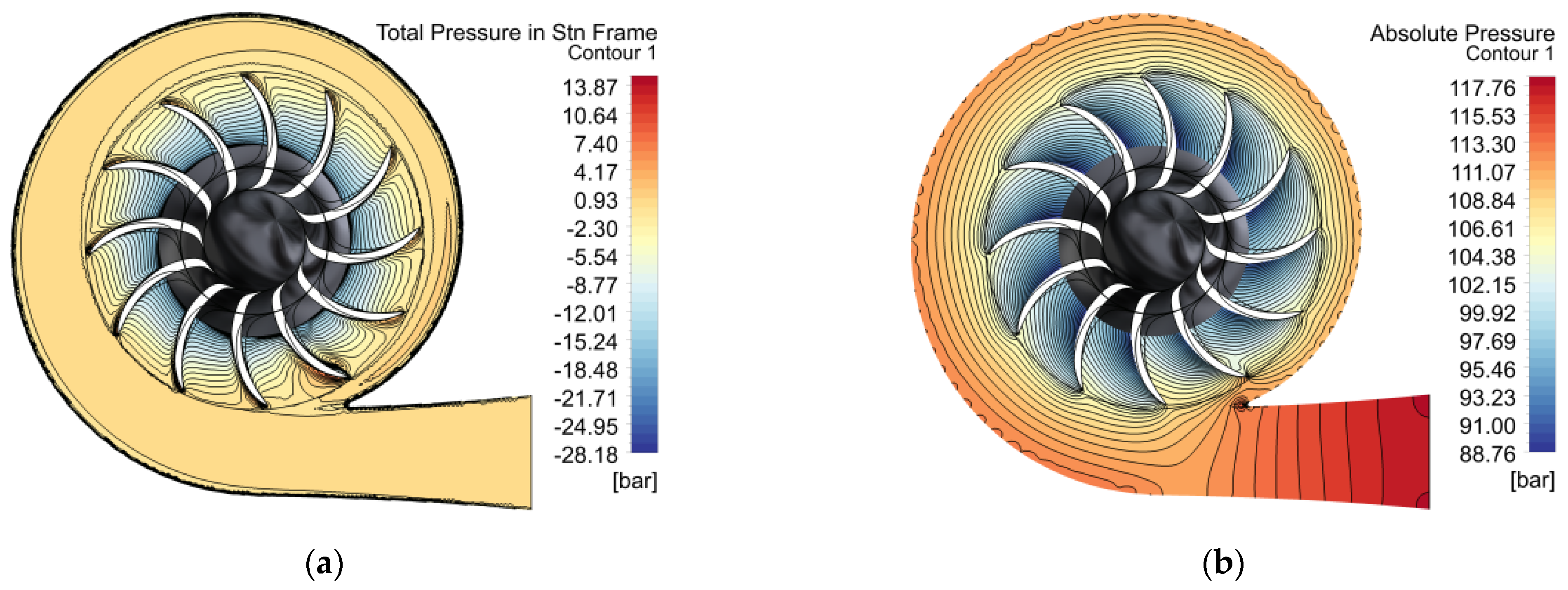 Inventions 09 00104 g020