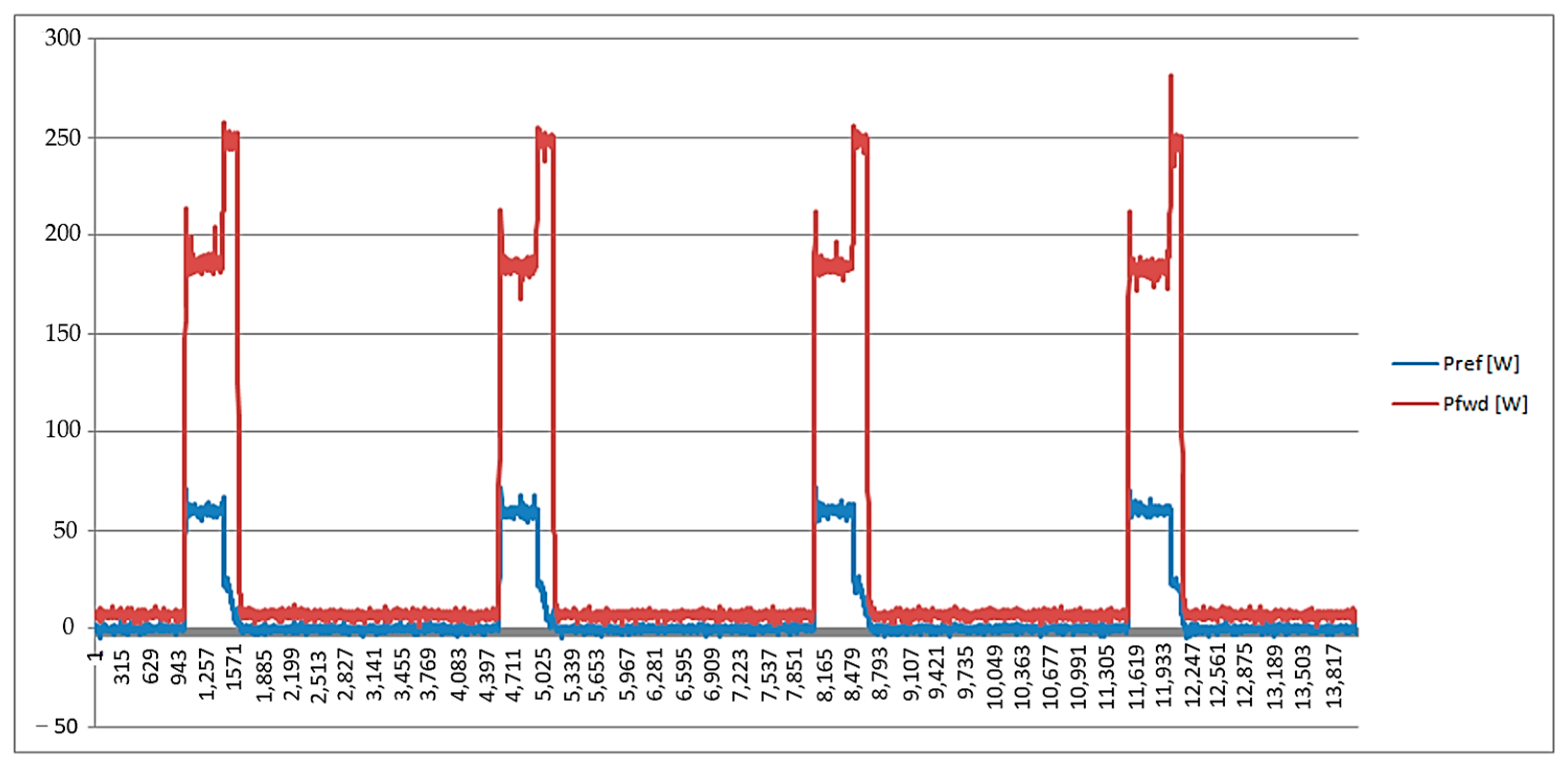 Inventions 09 00107 g010