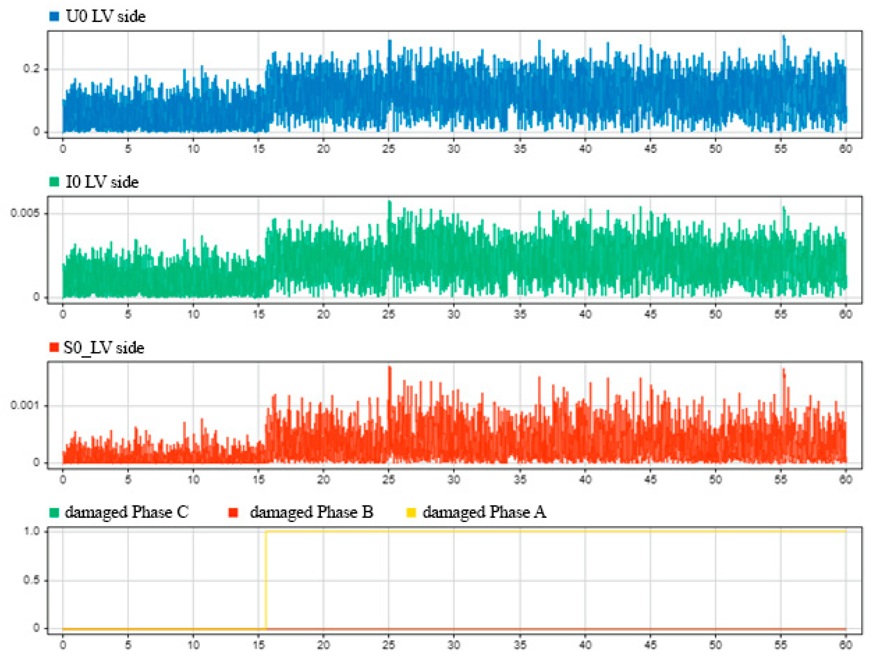 Inventions 09 00108 g009
