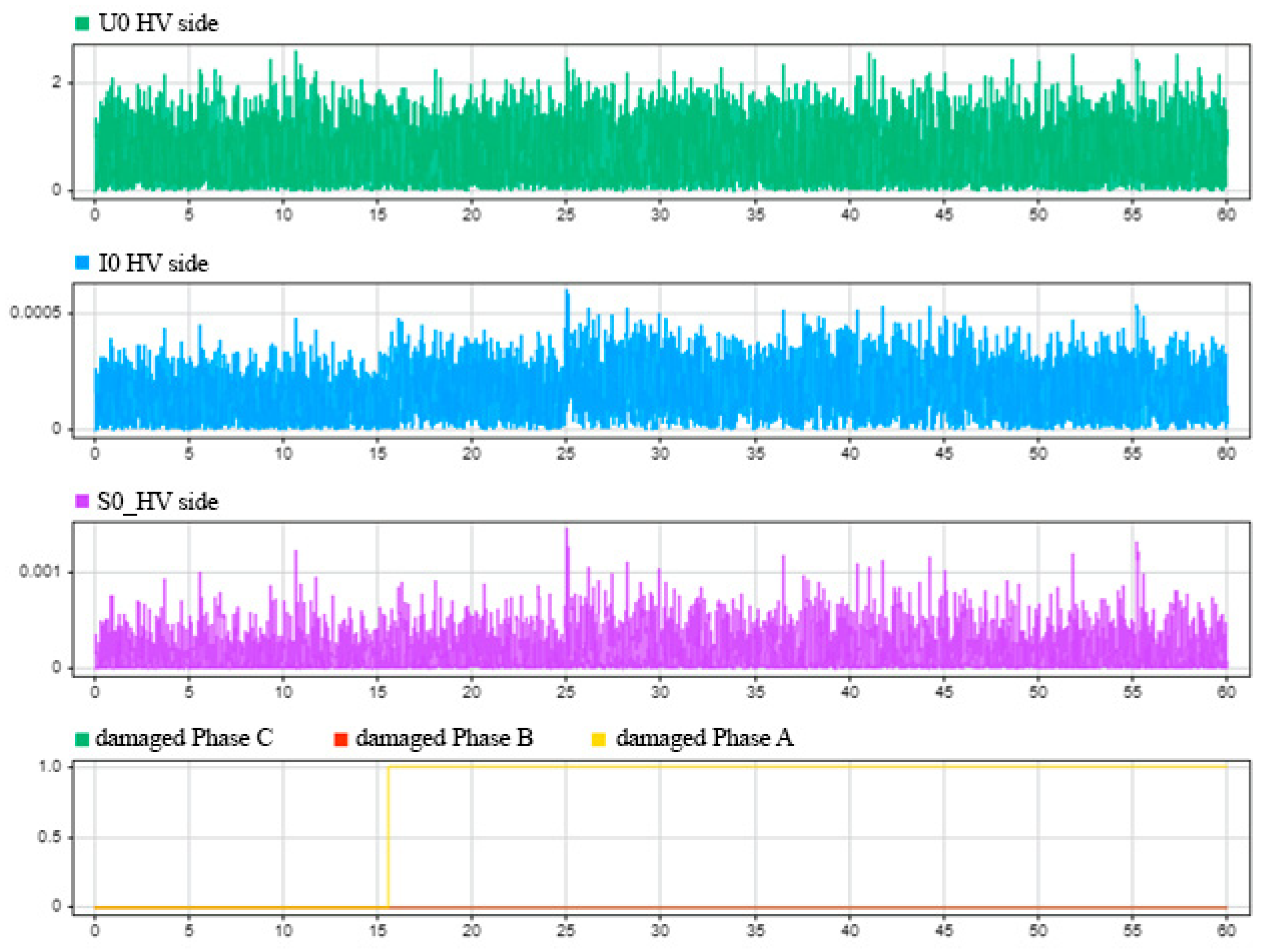 Inventions 09 00108 g010