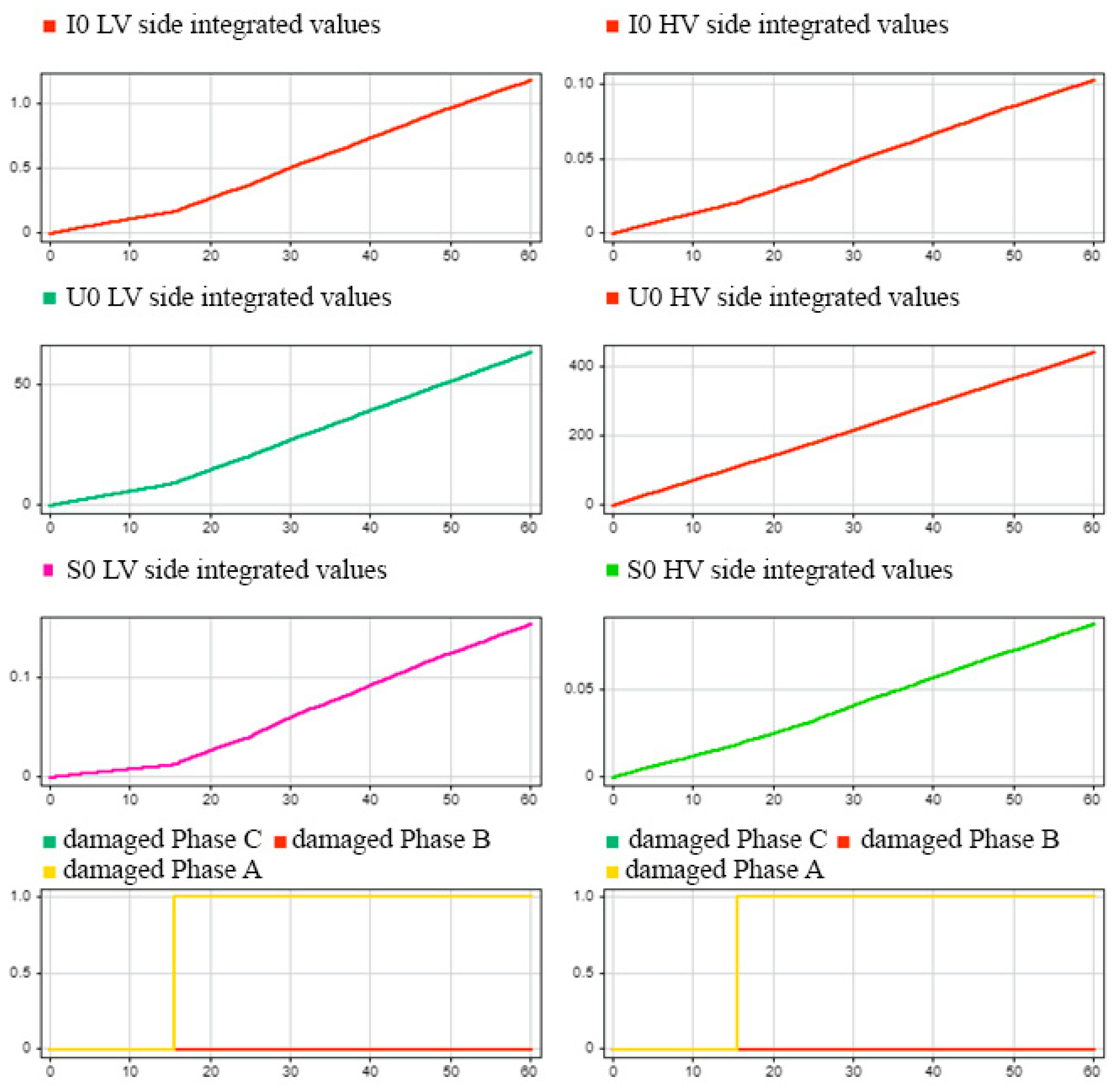 Inventions 09 00108 g011