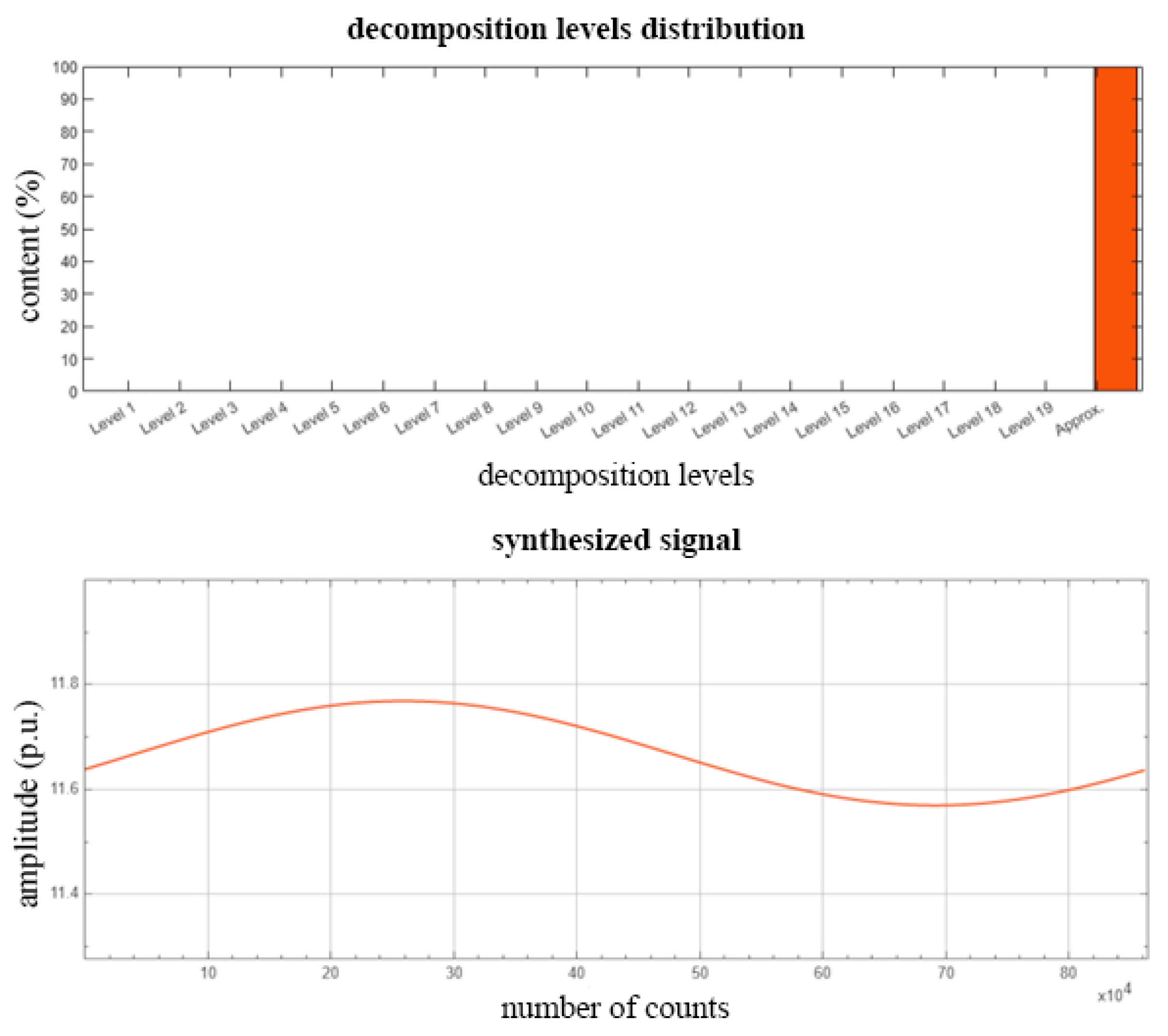 Inventions 09 00108 g014