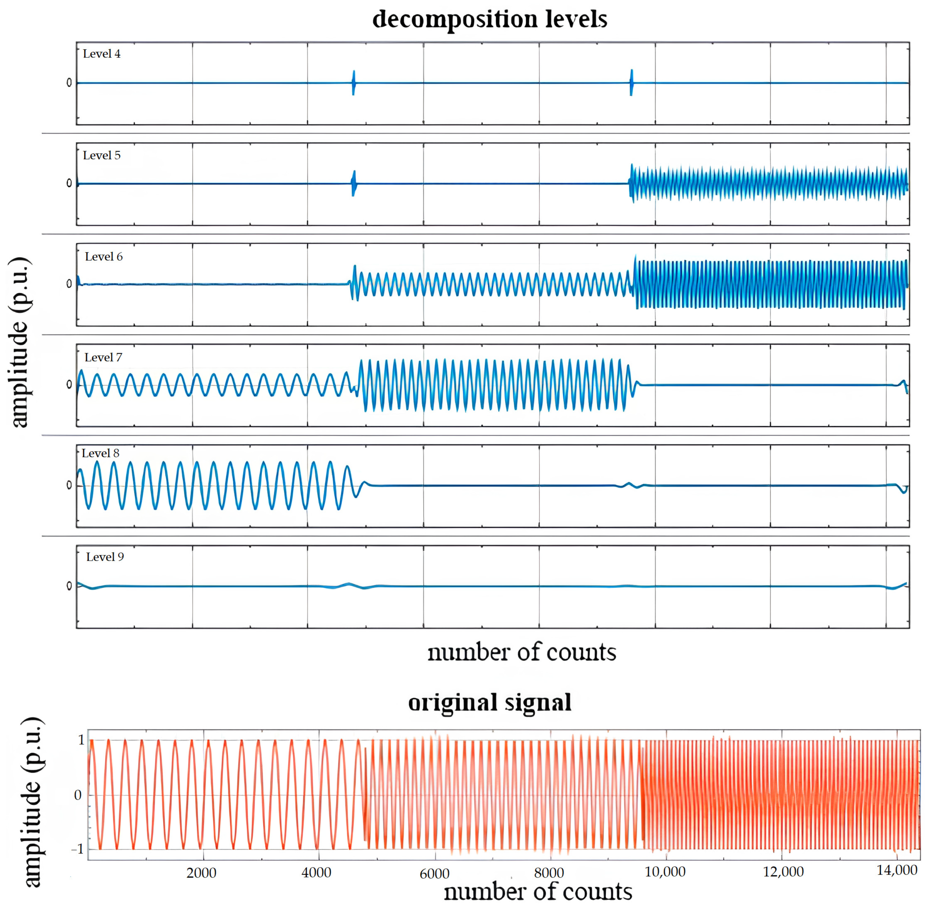 Inventions 09 00108 g0a1