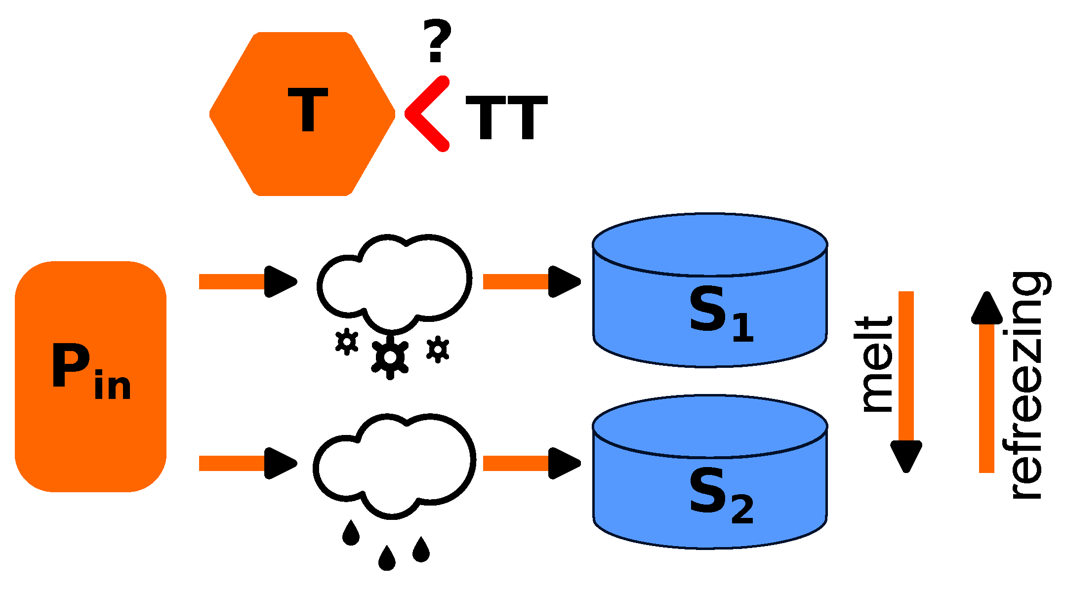Inventions 09 00109 g002