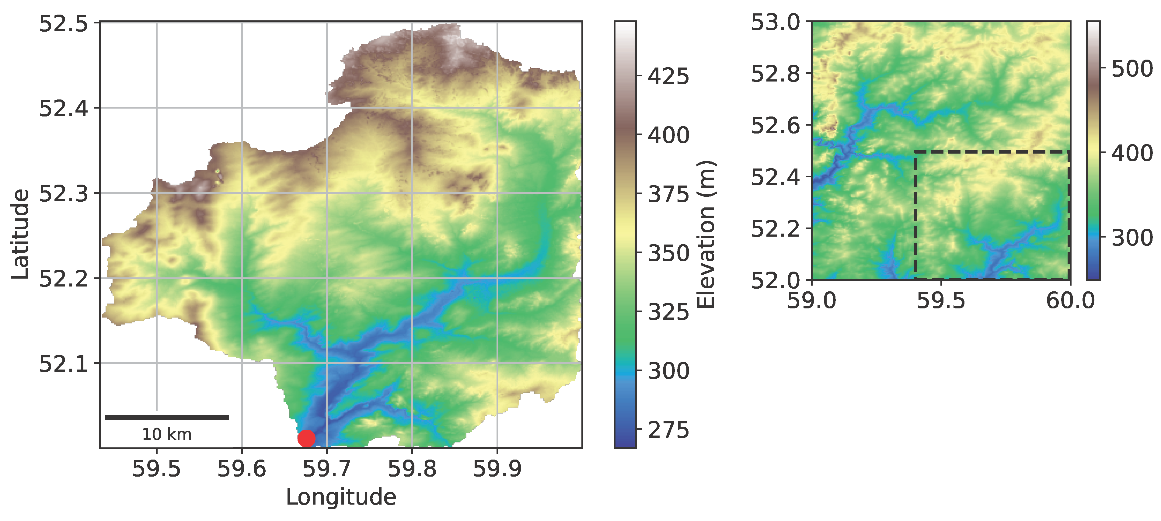 Inventions 09 00109 g003