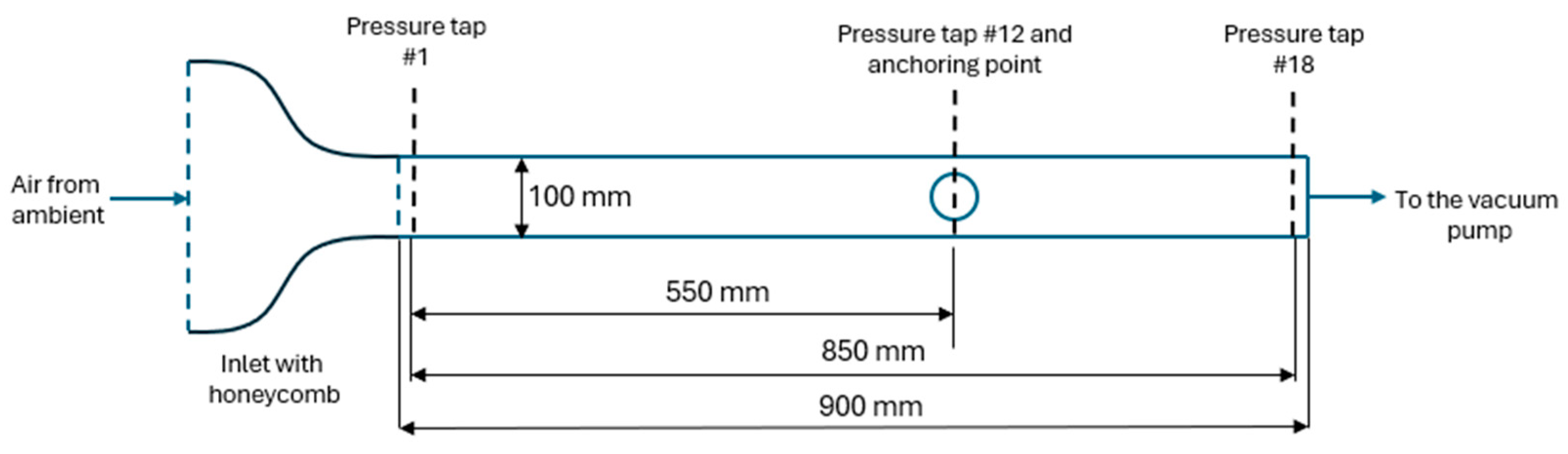 Inventions 09 00110 g002