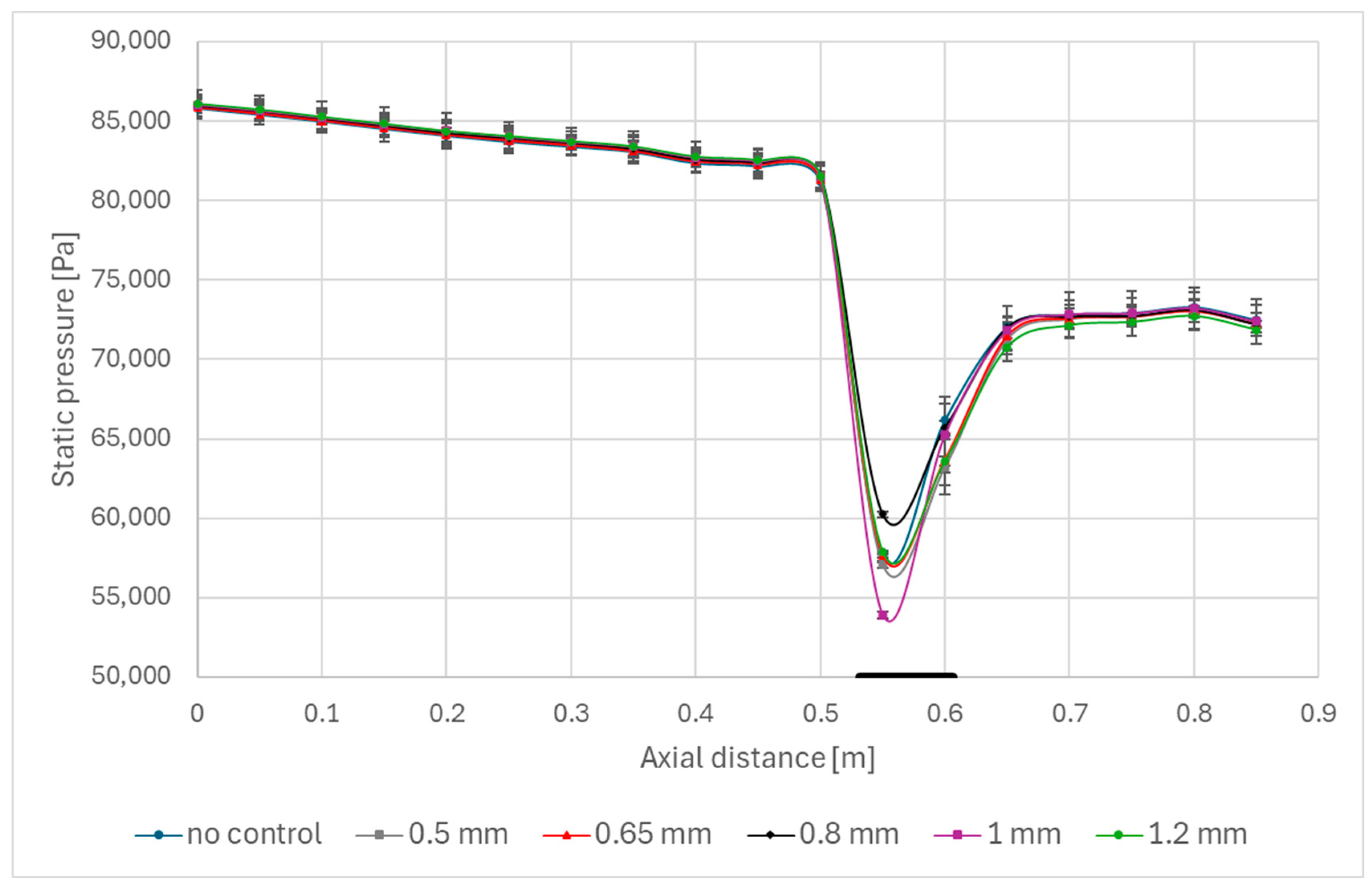 Inventions 09 00110 g013