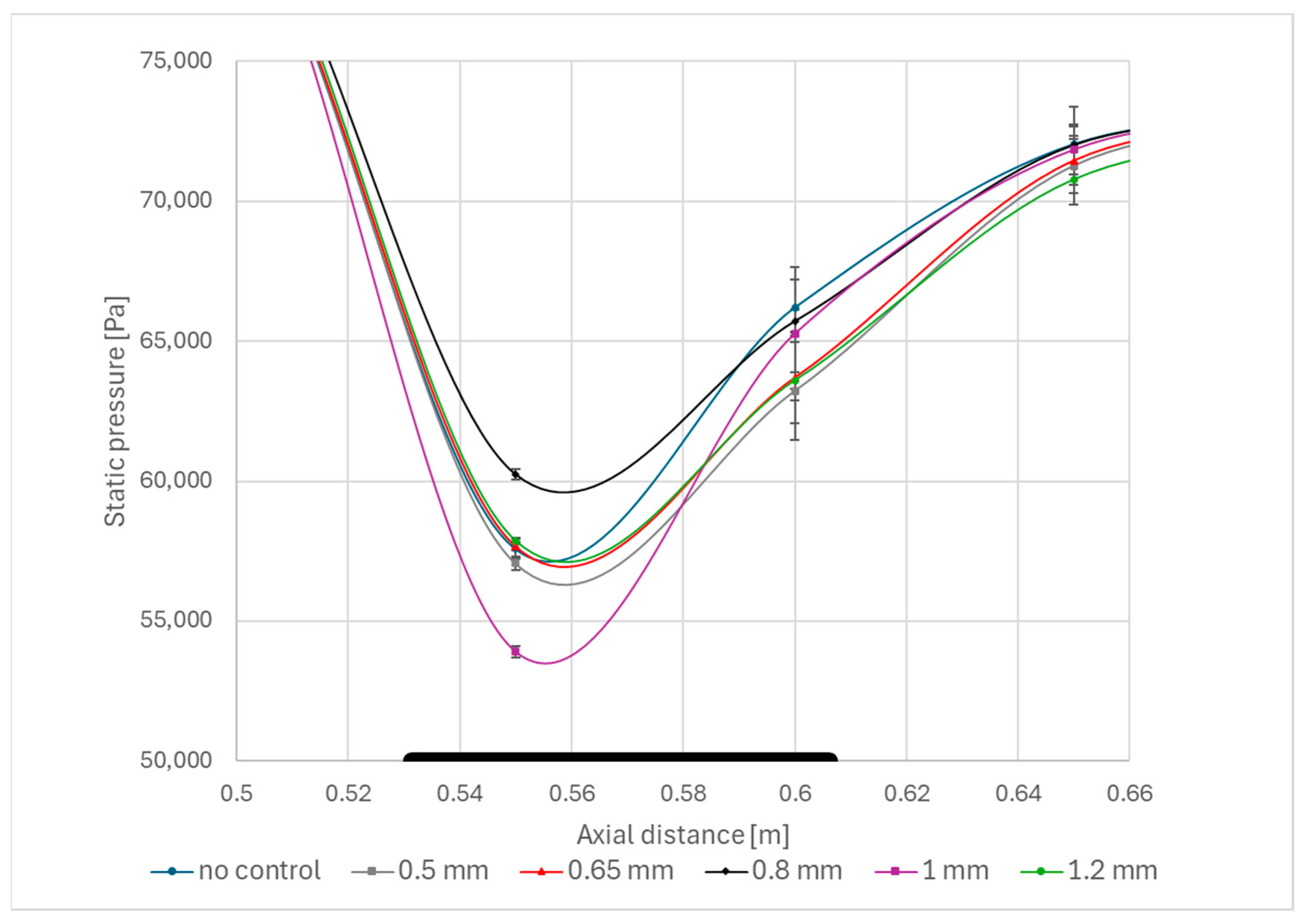 Inventions 09 00110 g014