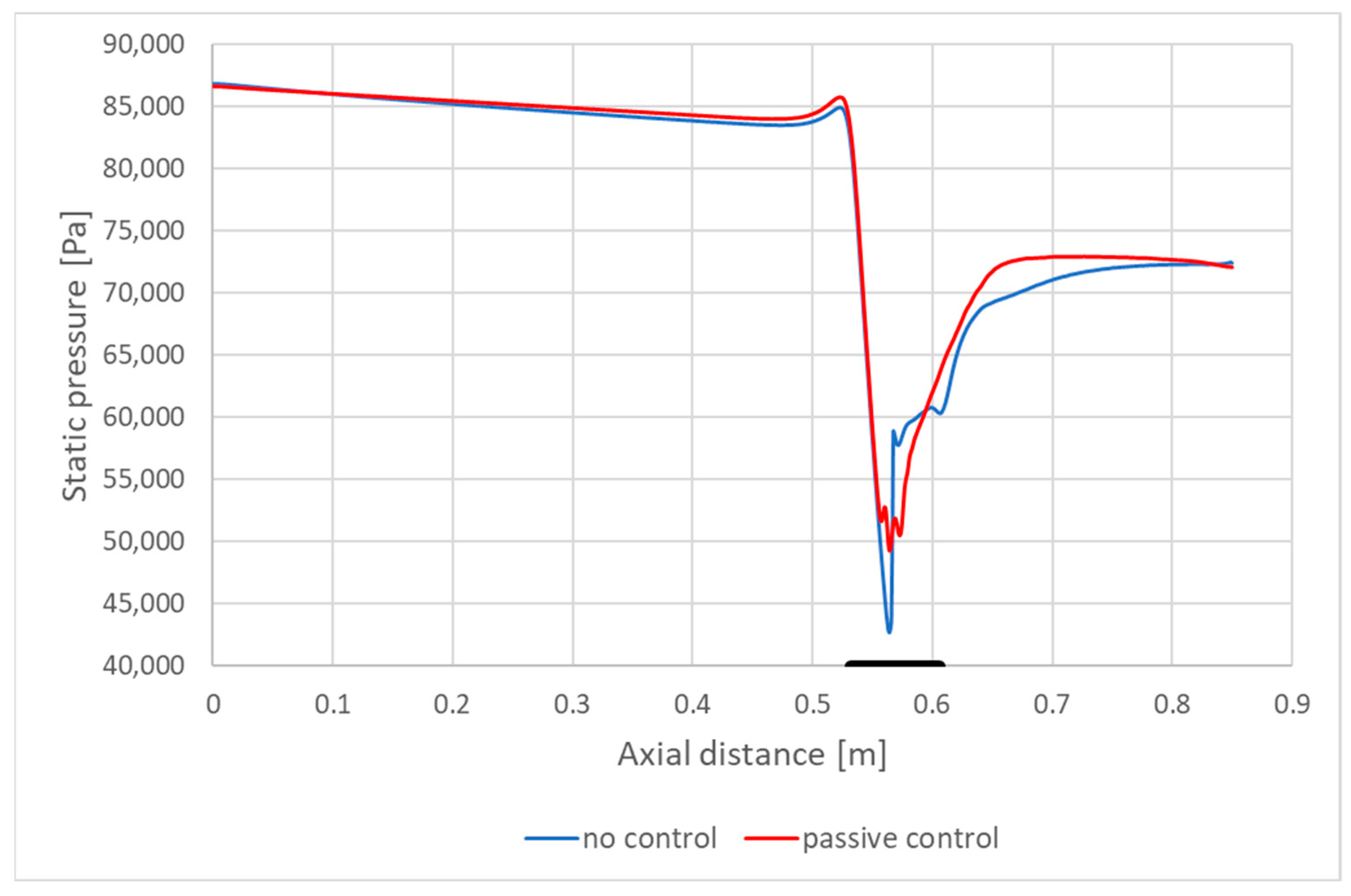 Inventions 09 00110 g024