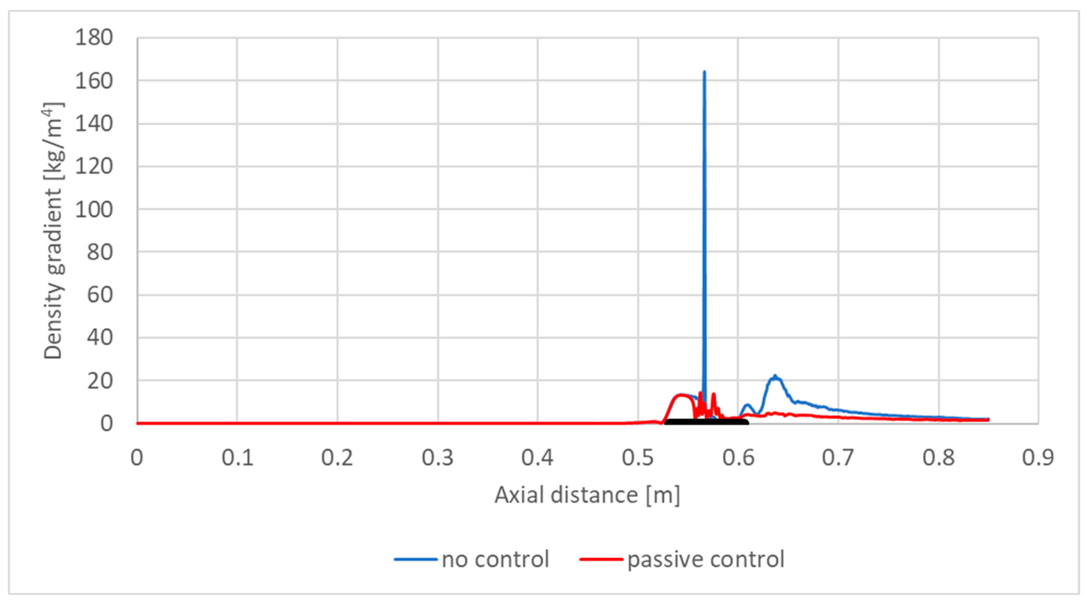 Inventions 09 00110 g026