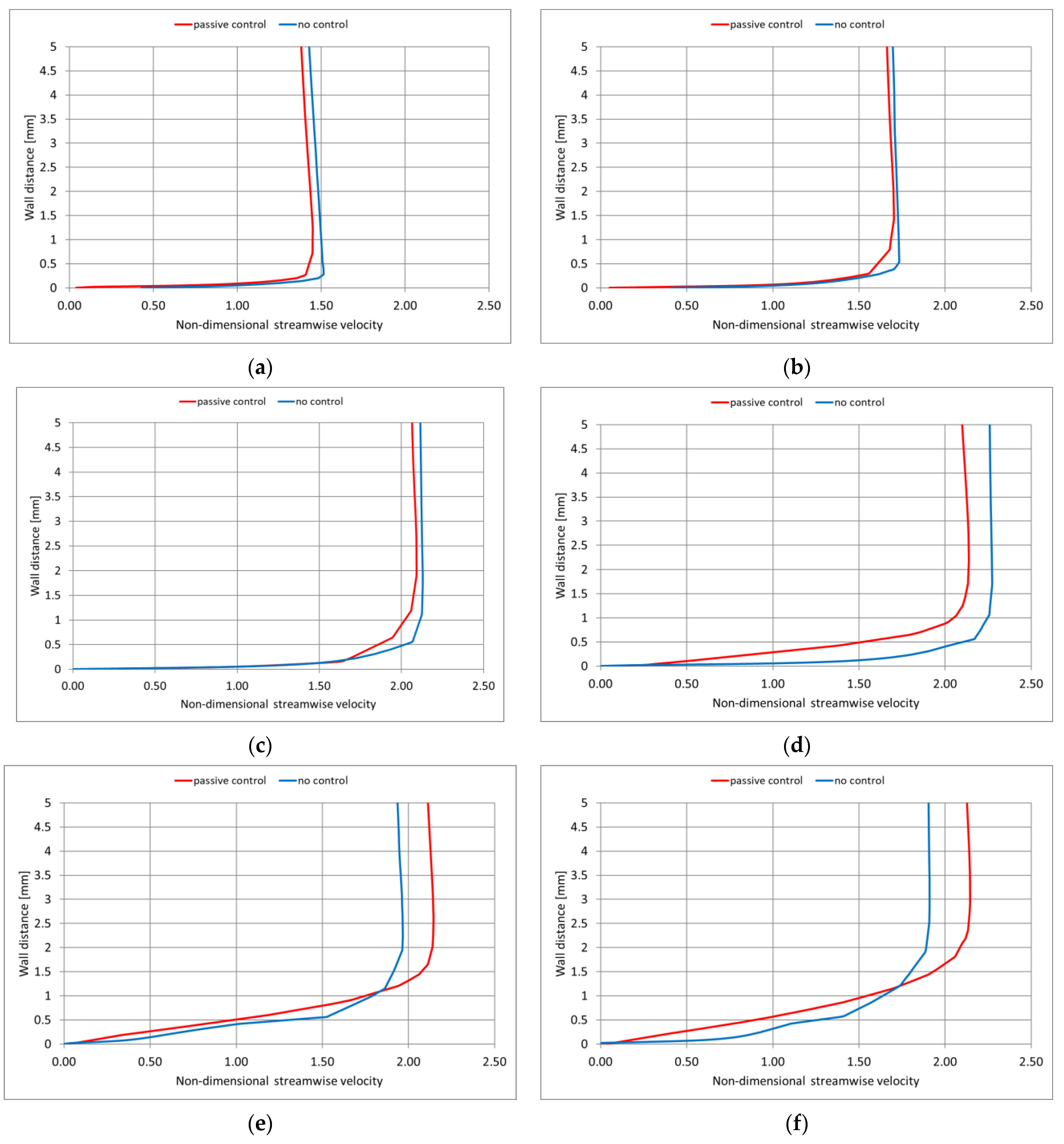 Inventions 09 00110 g027a