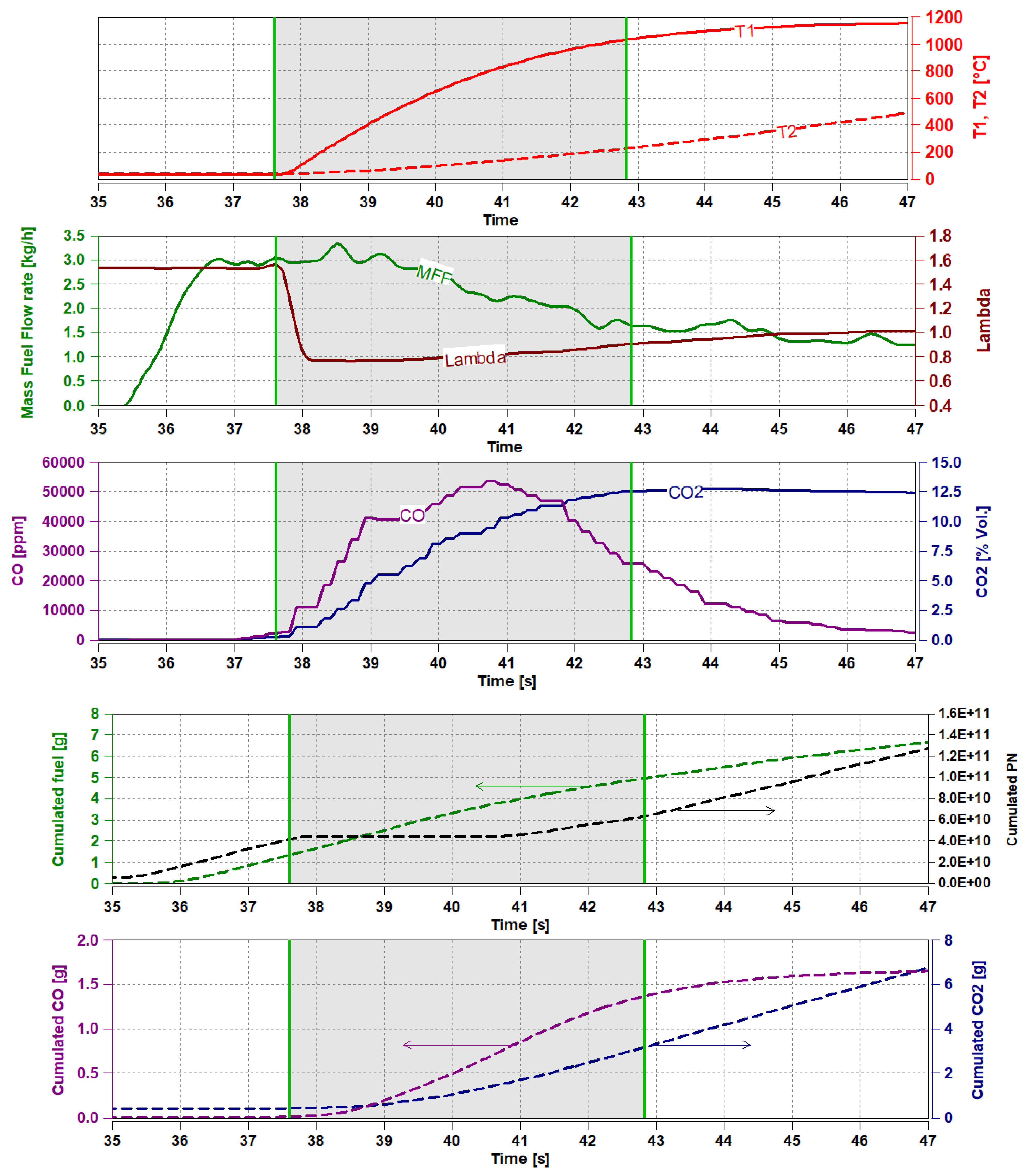 Inventions 09 00112 g010
