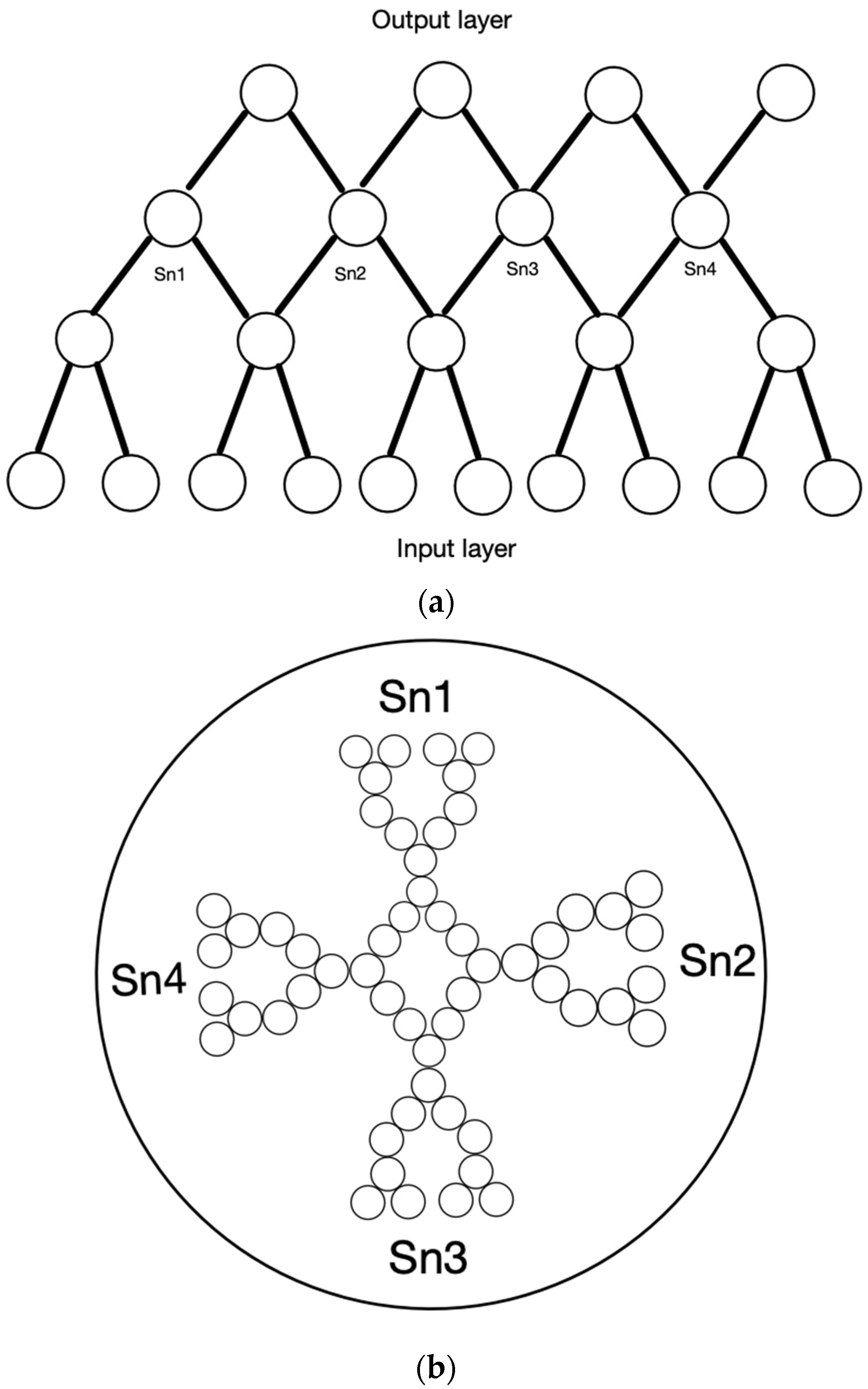 Inventions 09 00113 g003