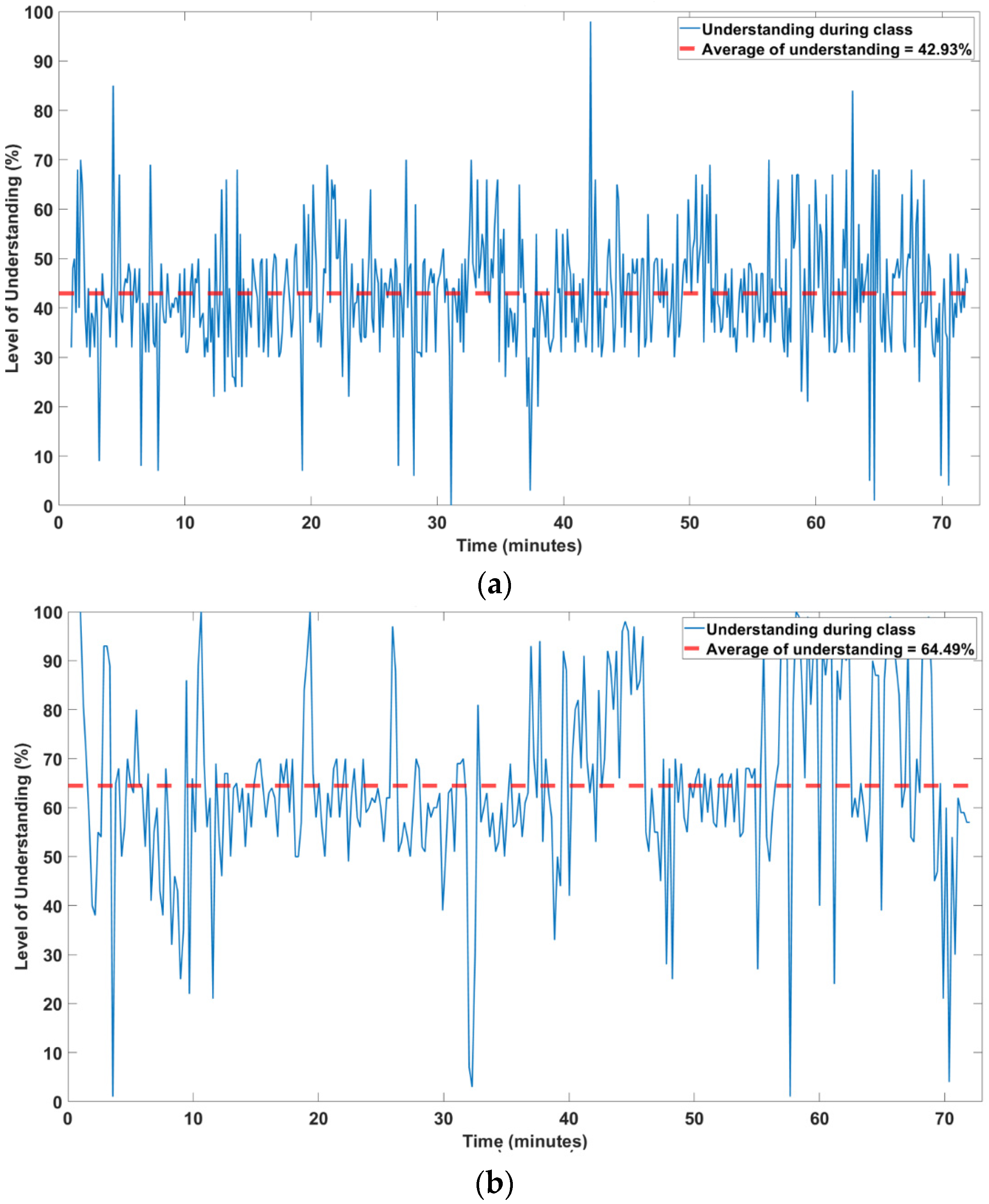 Inventions 09 00113 g008