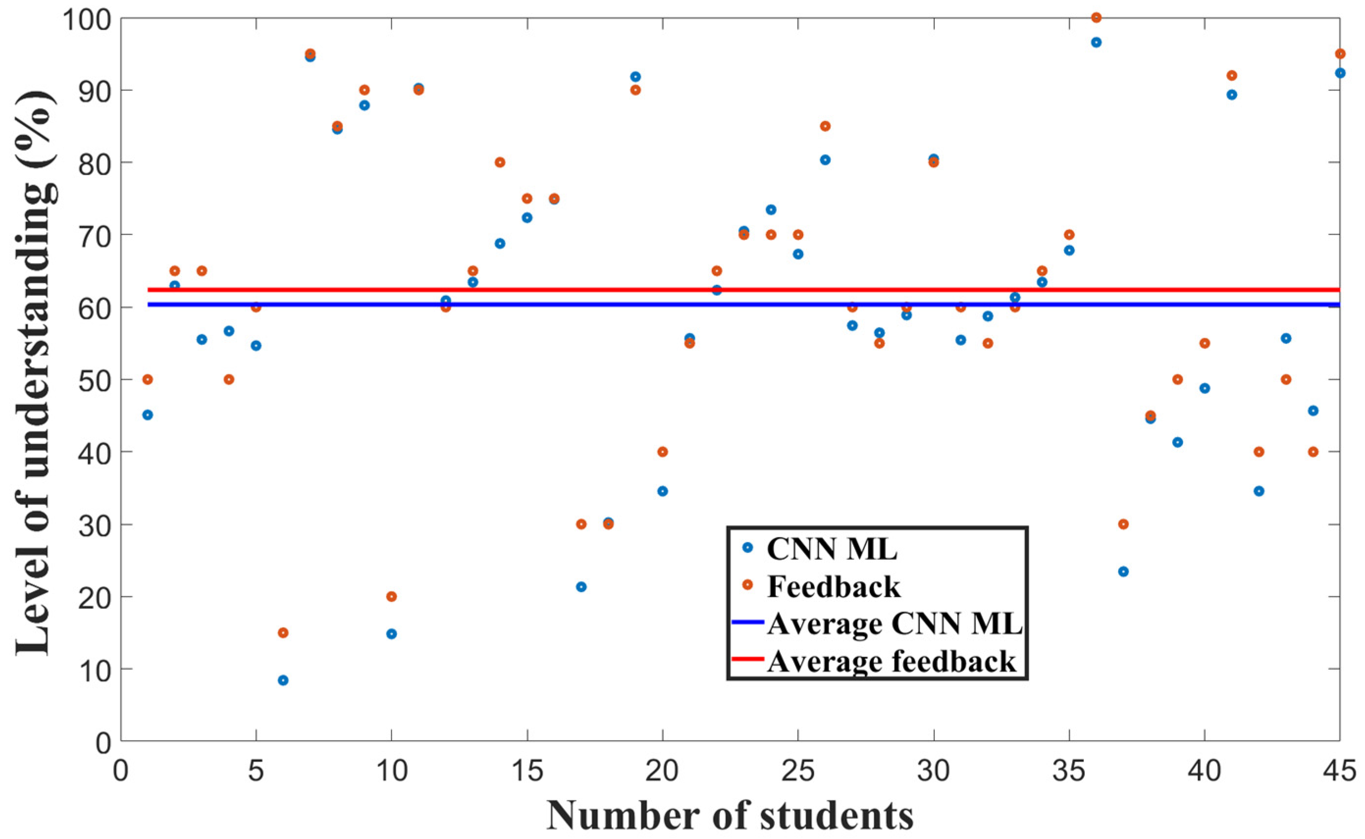Inventions 09 00113 g011