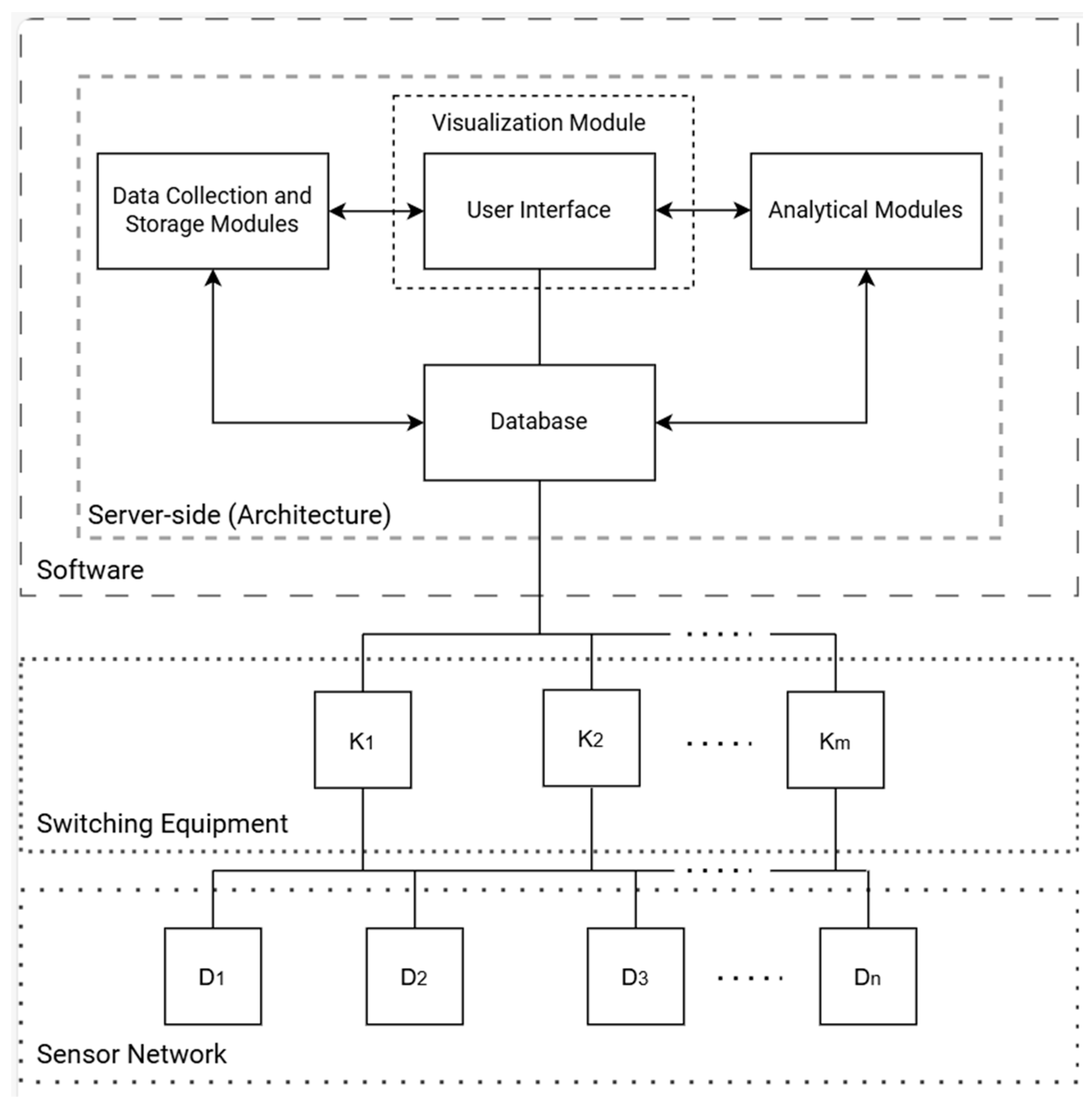 Inventions 09 00115 g001