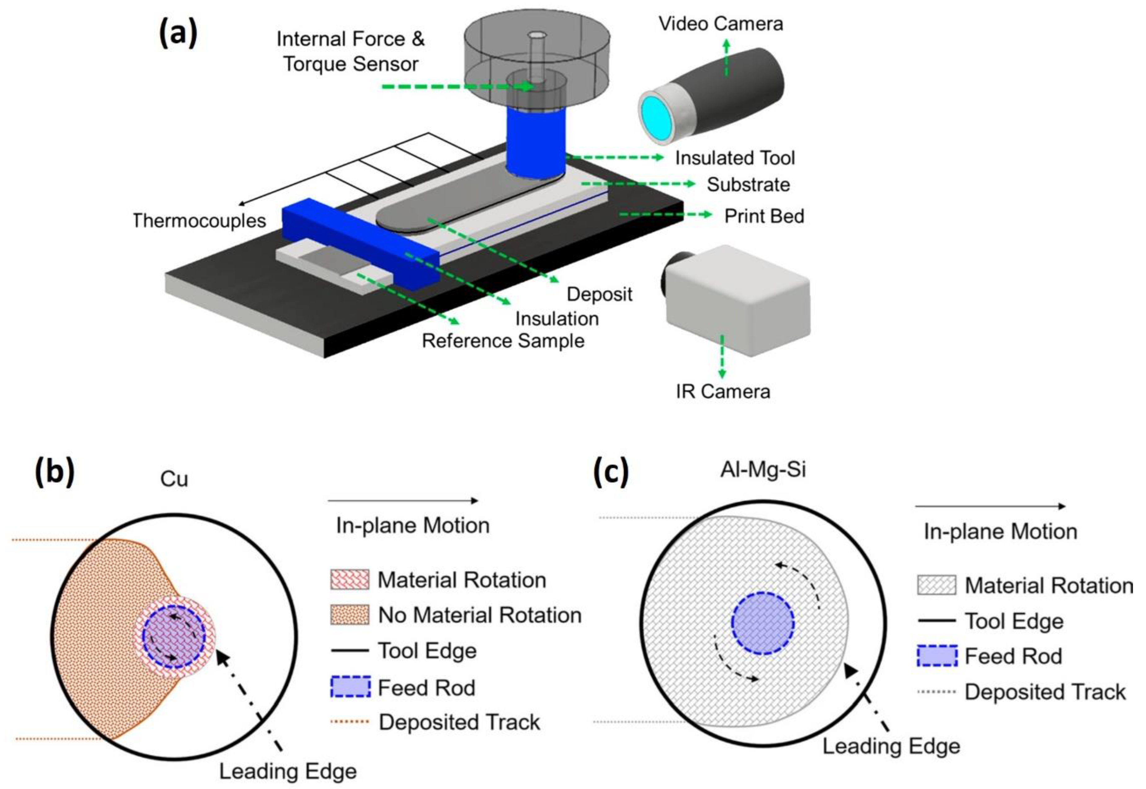 Inventions 09 00116 g007