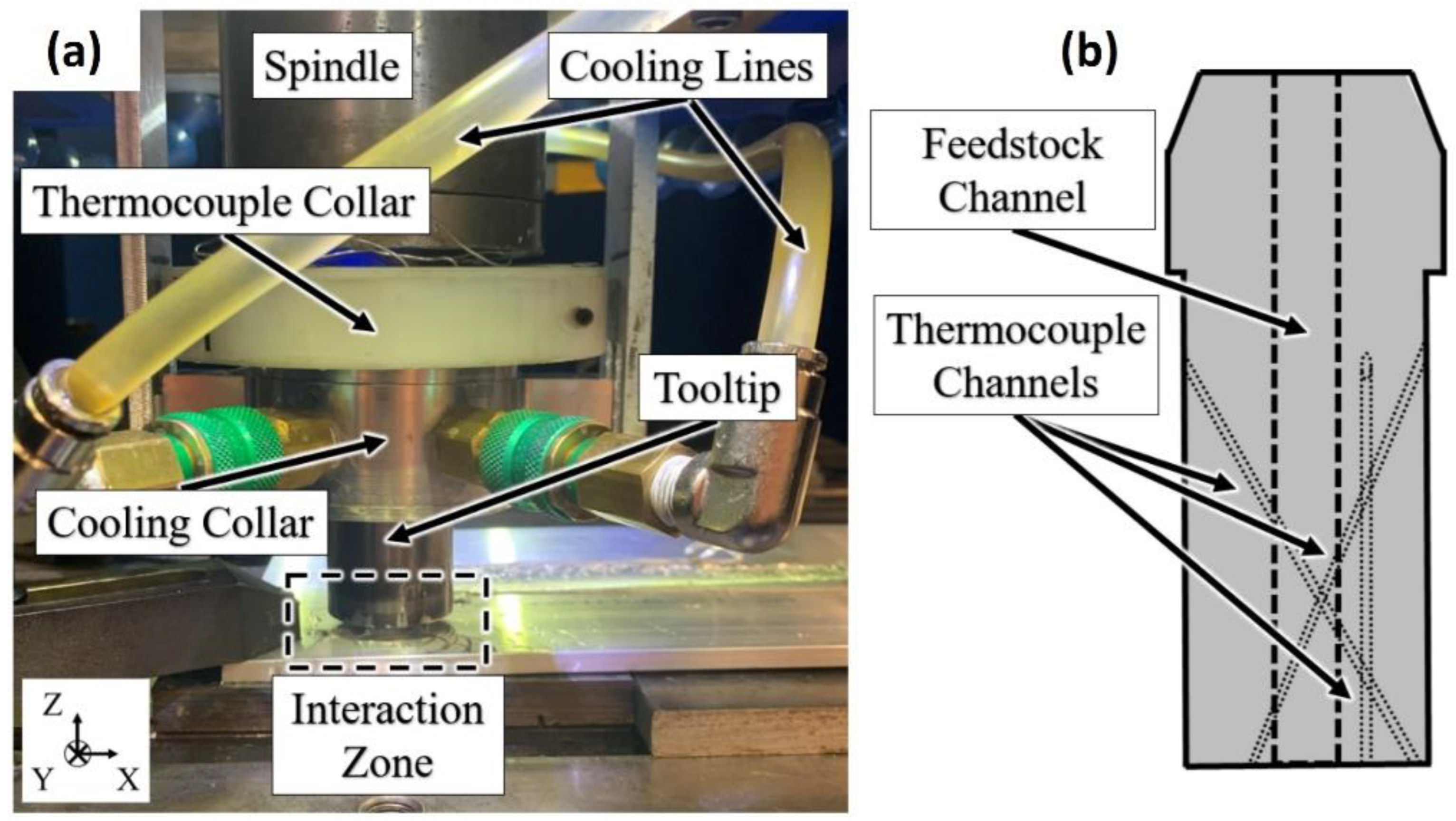 Inventions 09 00116 g008