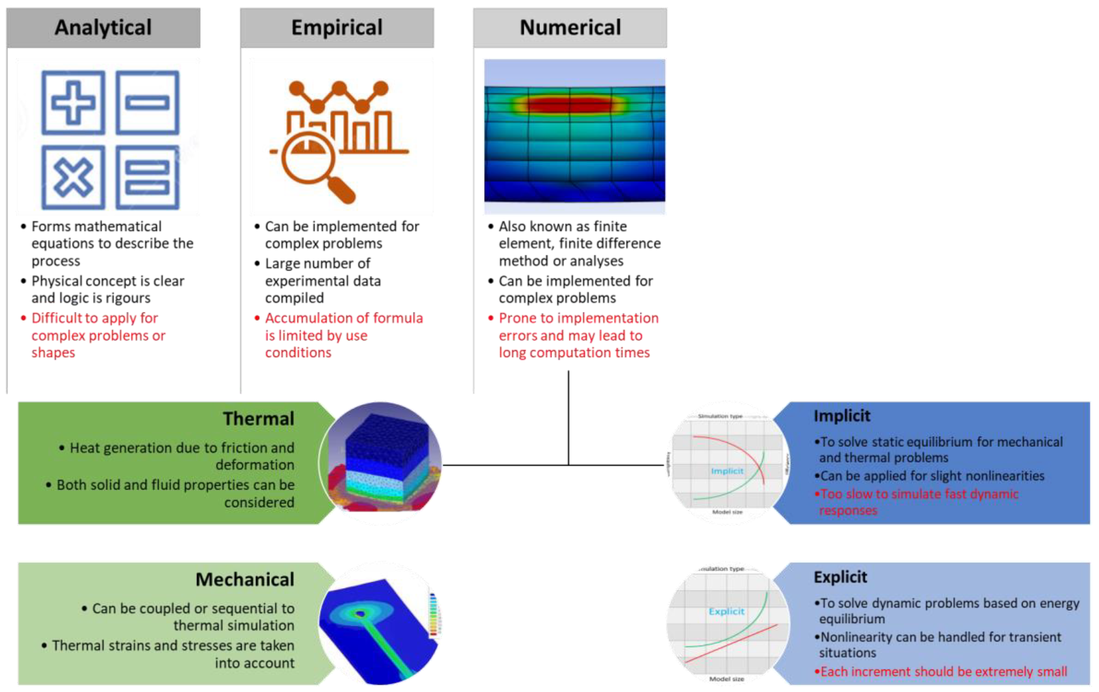 Inventions 09 00116 g010