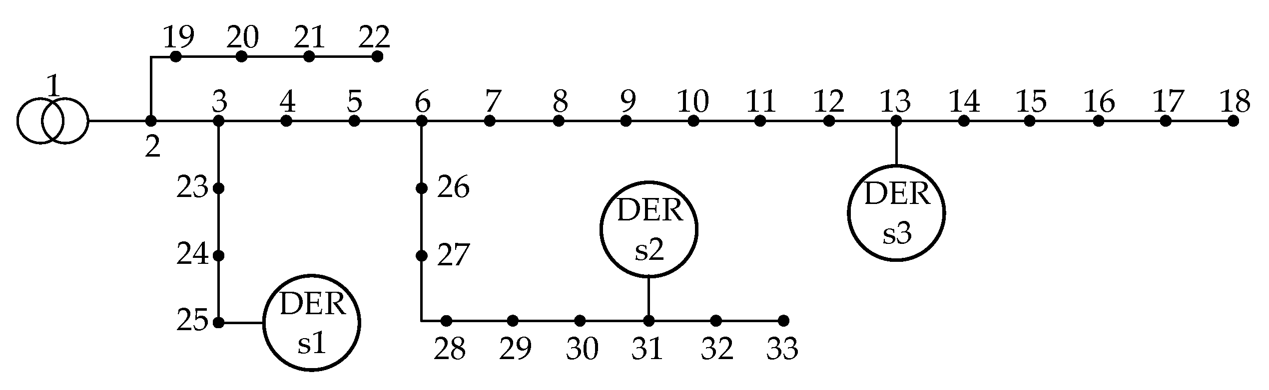 Inventions 09 00117 g003