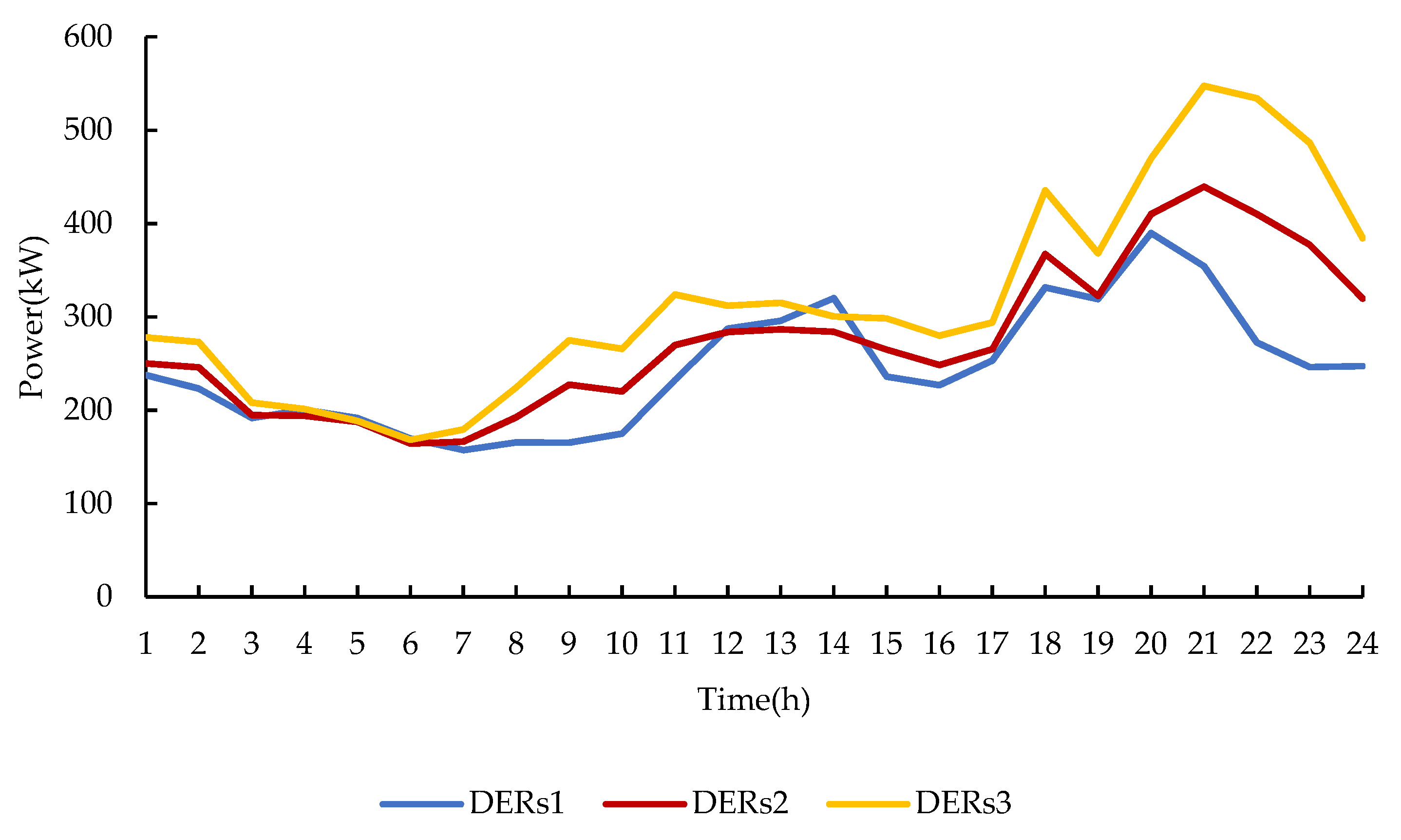 Inventions 09 00117 g005