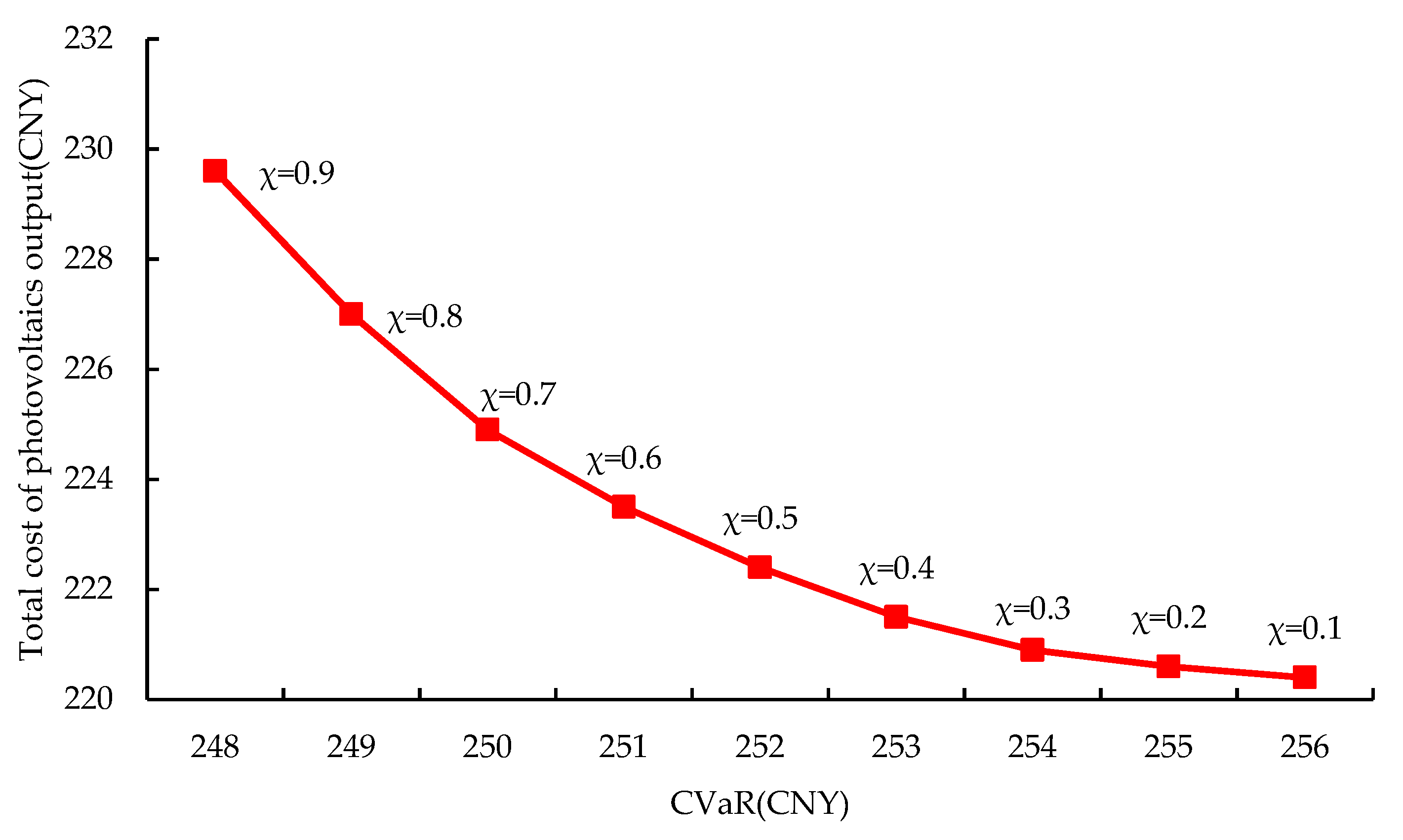 Inventions 09 00117 g006