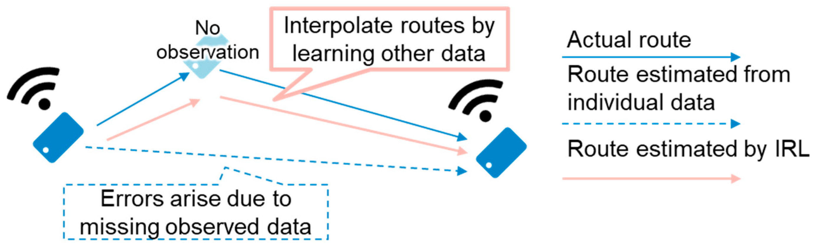 Inventions 09 00118 g004