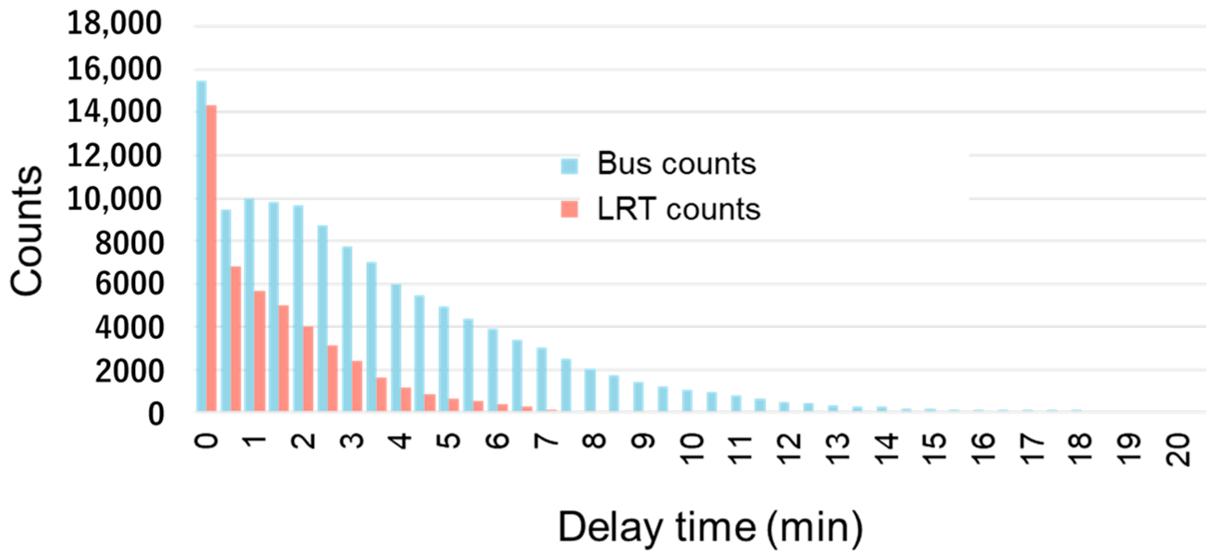 Inventions 09 00118 g011