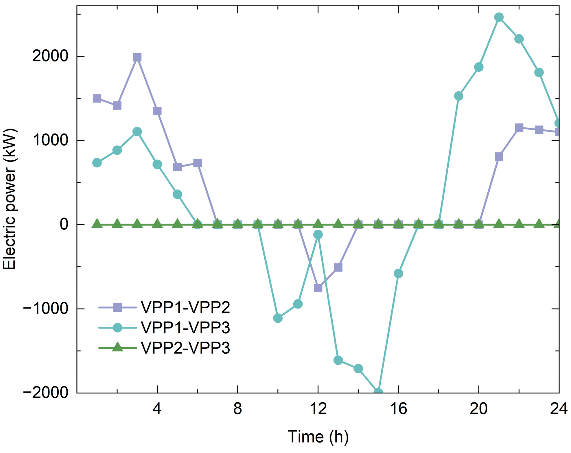 Inventions 09 00119 g005