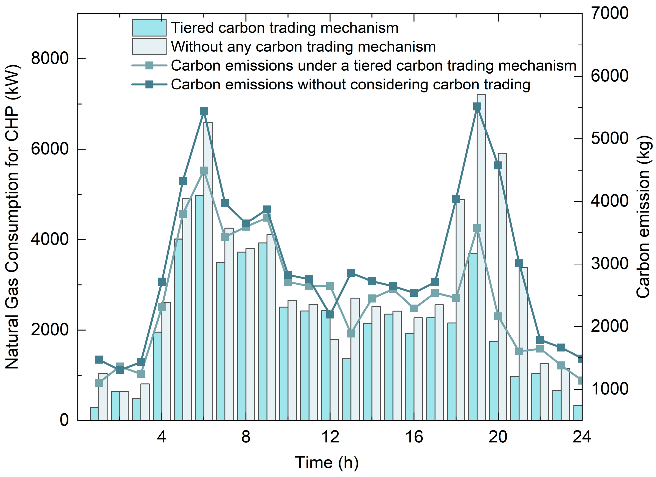 Inventions 09 00119 g007
