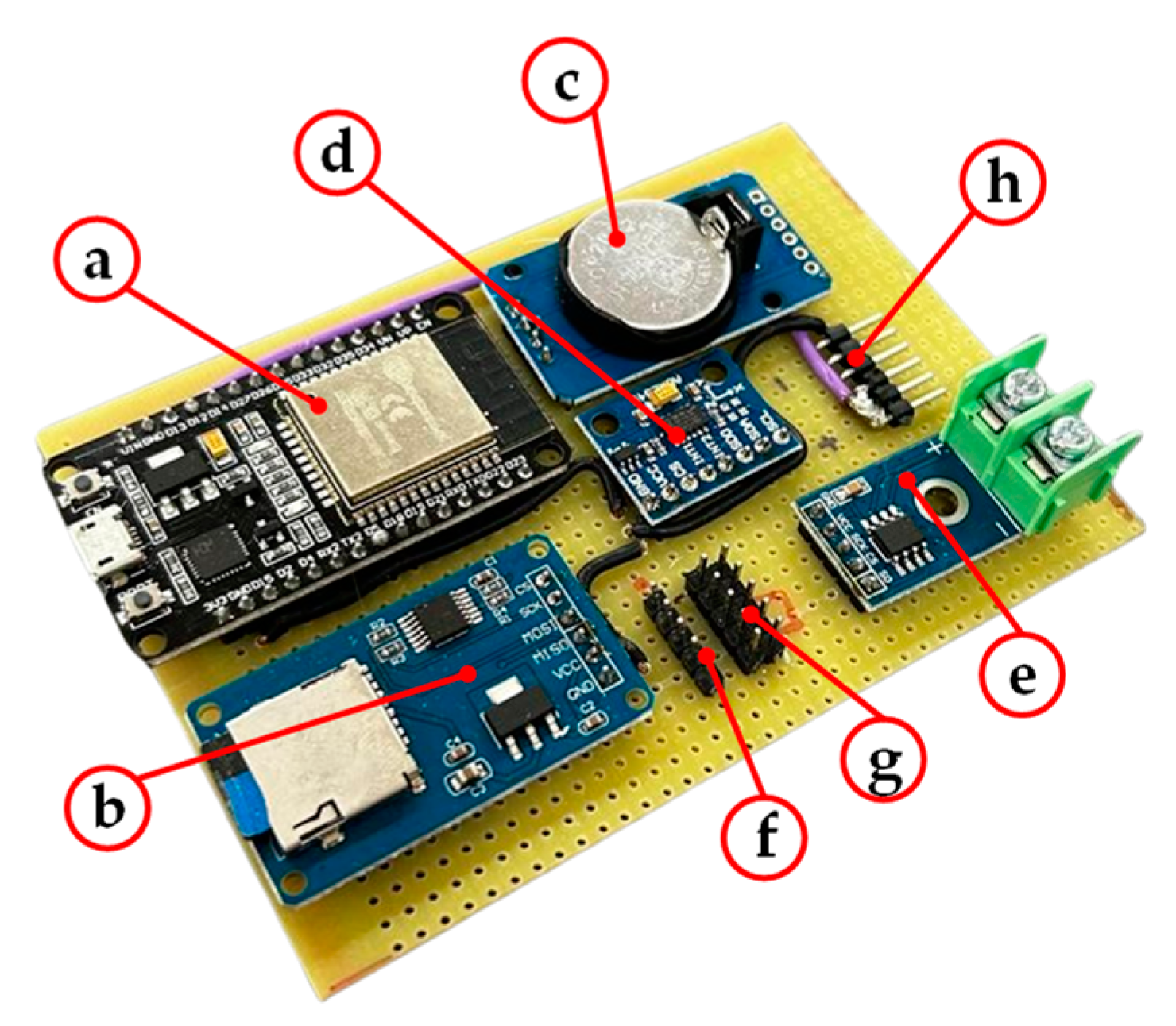 Open-Source Data Logger System for Real-Time Monitoring and Fault ...