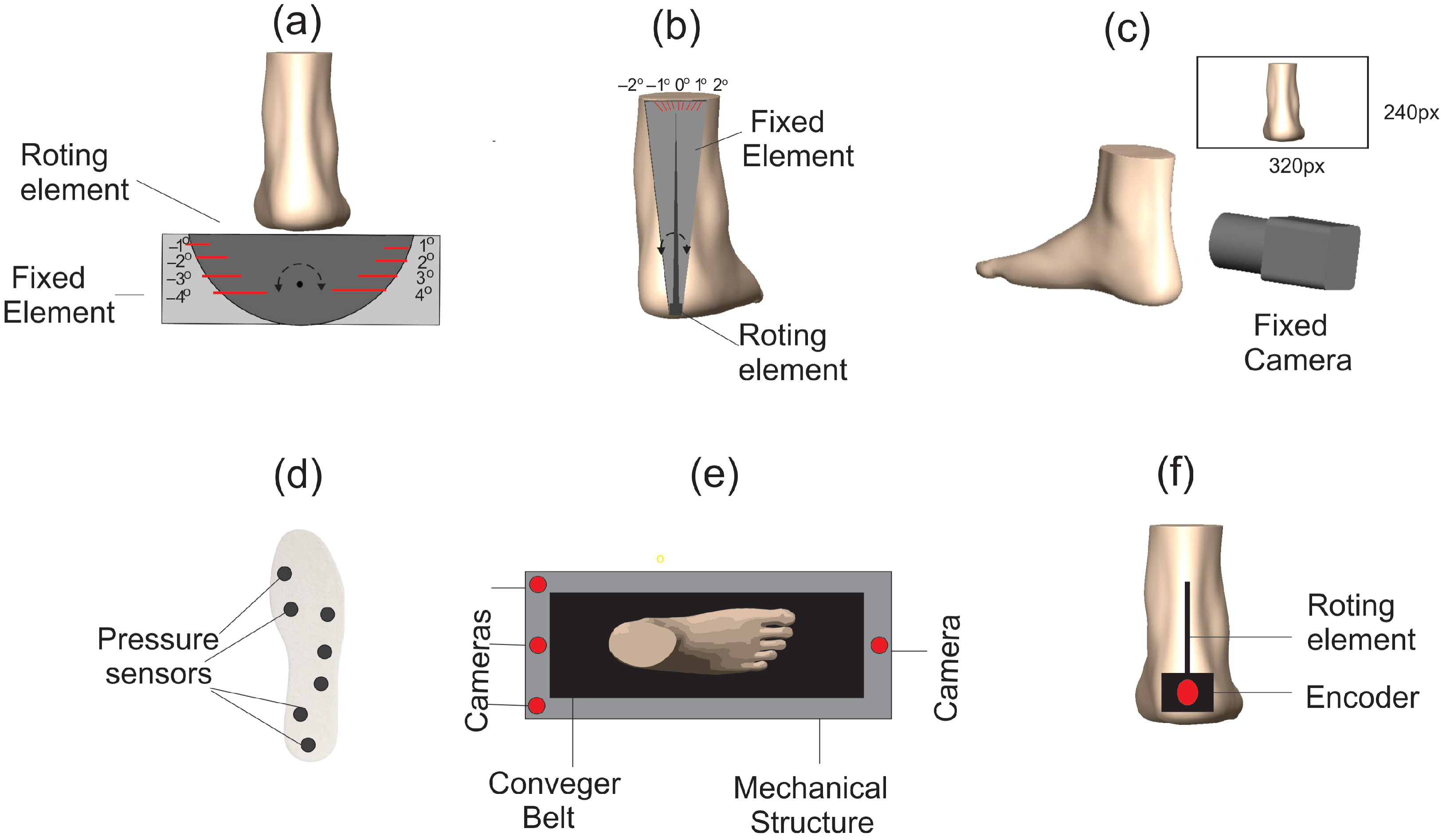 Inventions 09 00122 g004