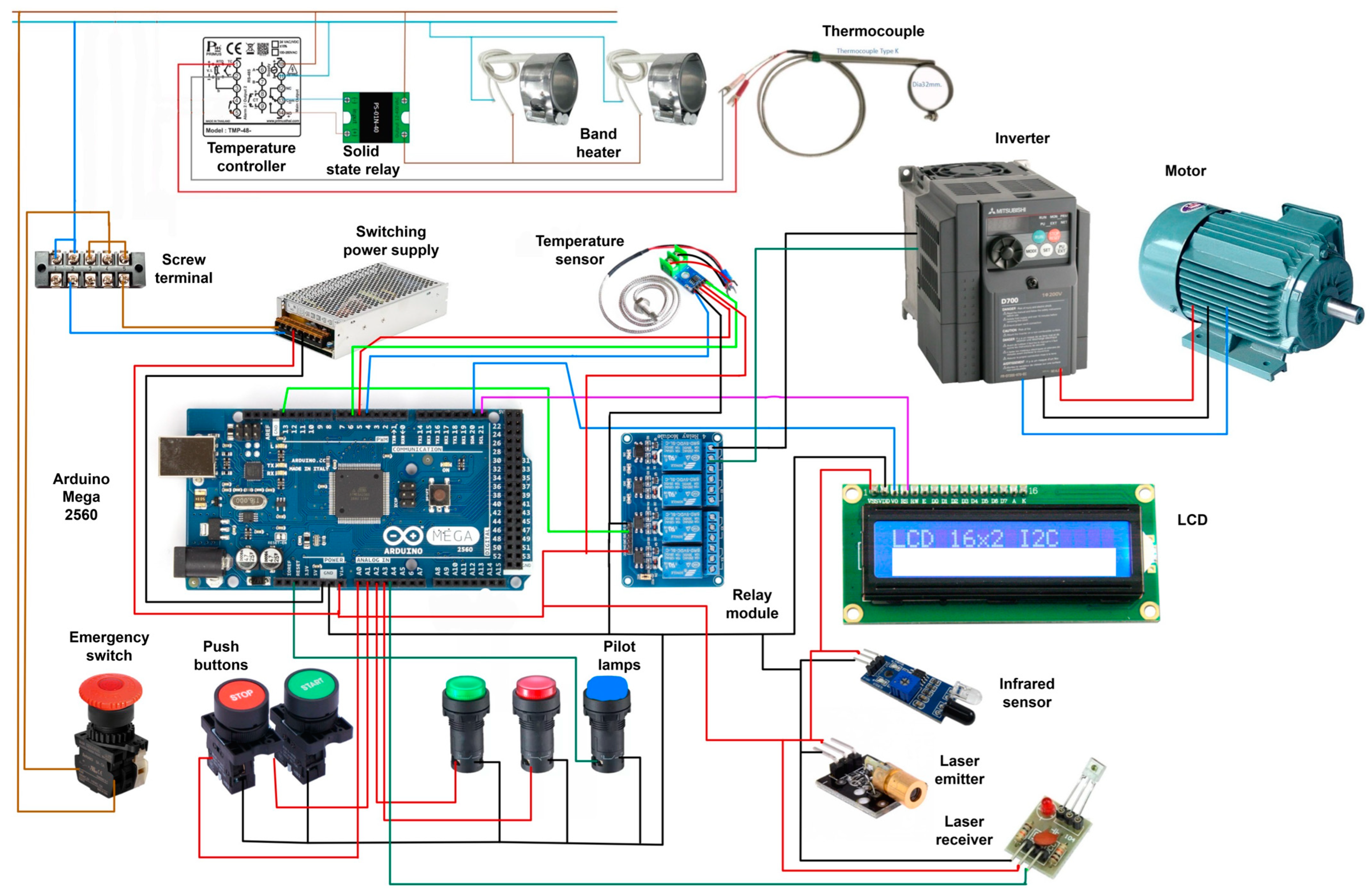 Inventions 09 00124 g003