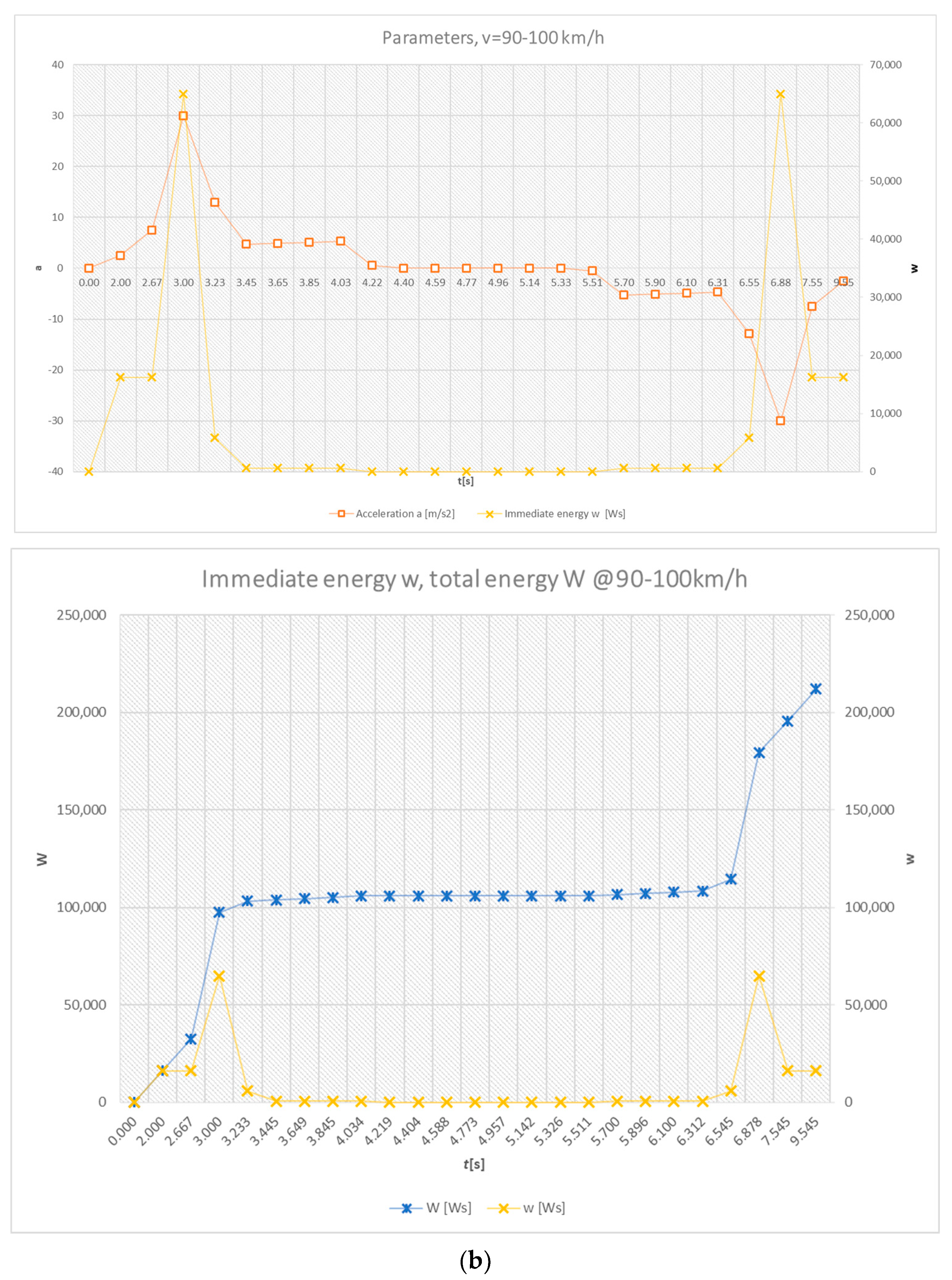 Inventions 09 00125 g008c