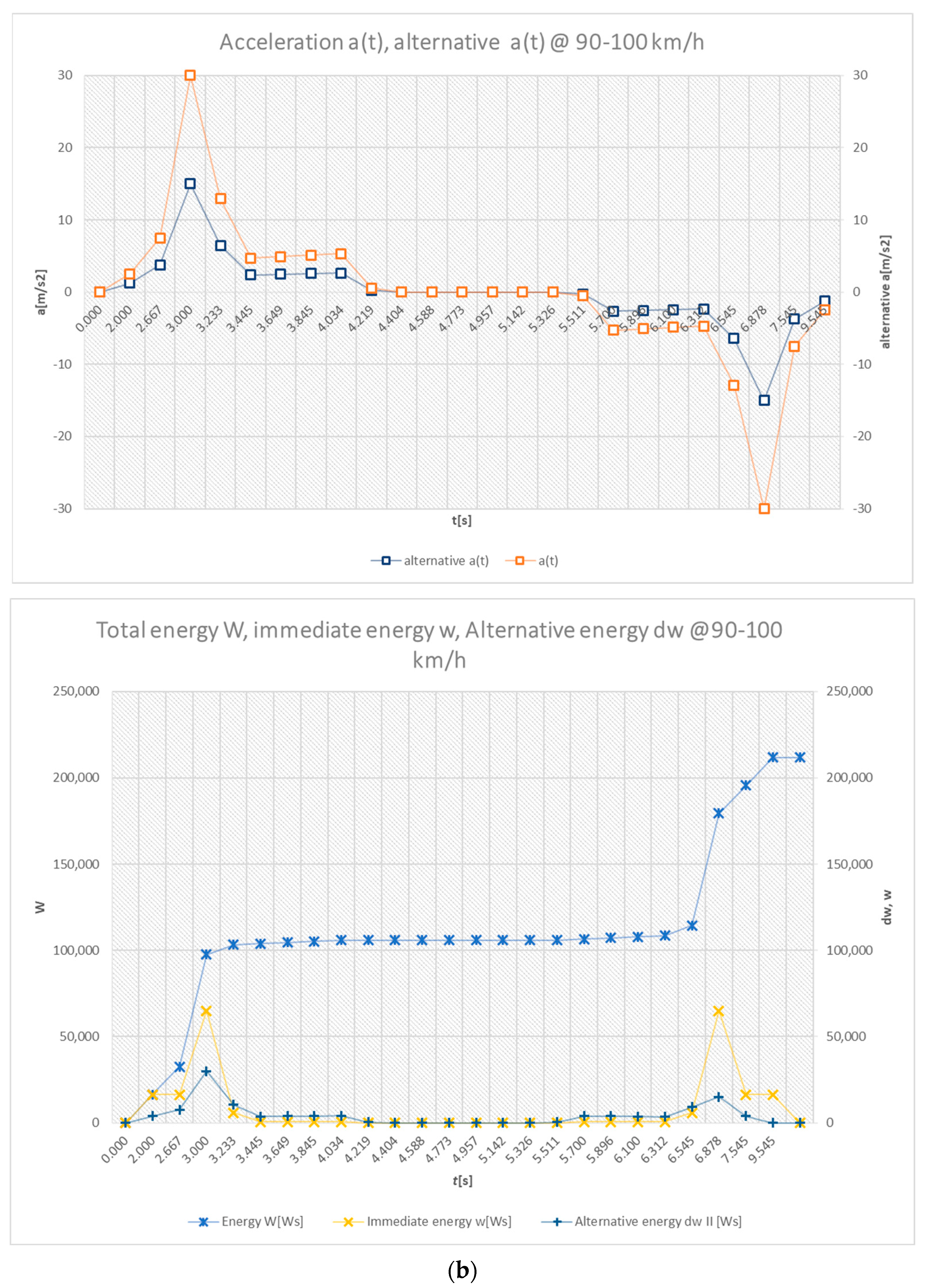 Inventions 09 00125 g009b