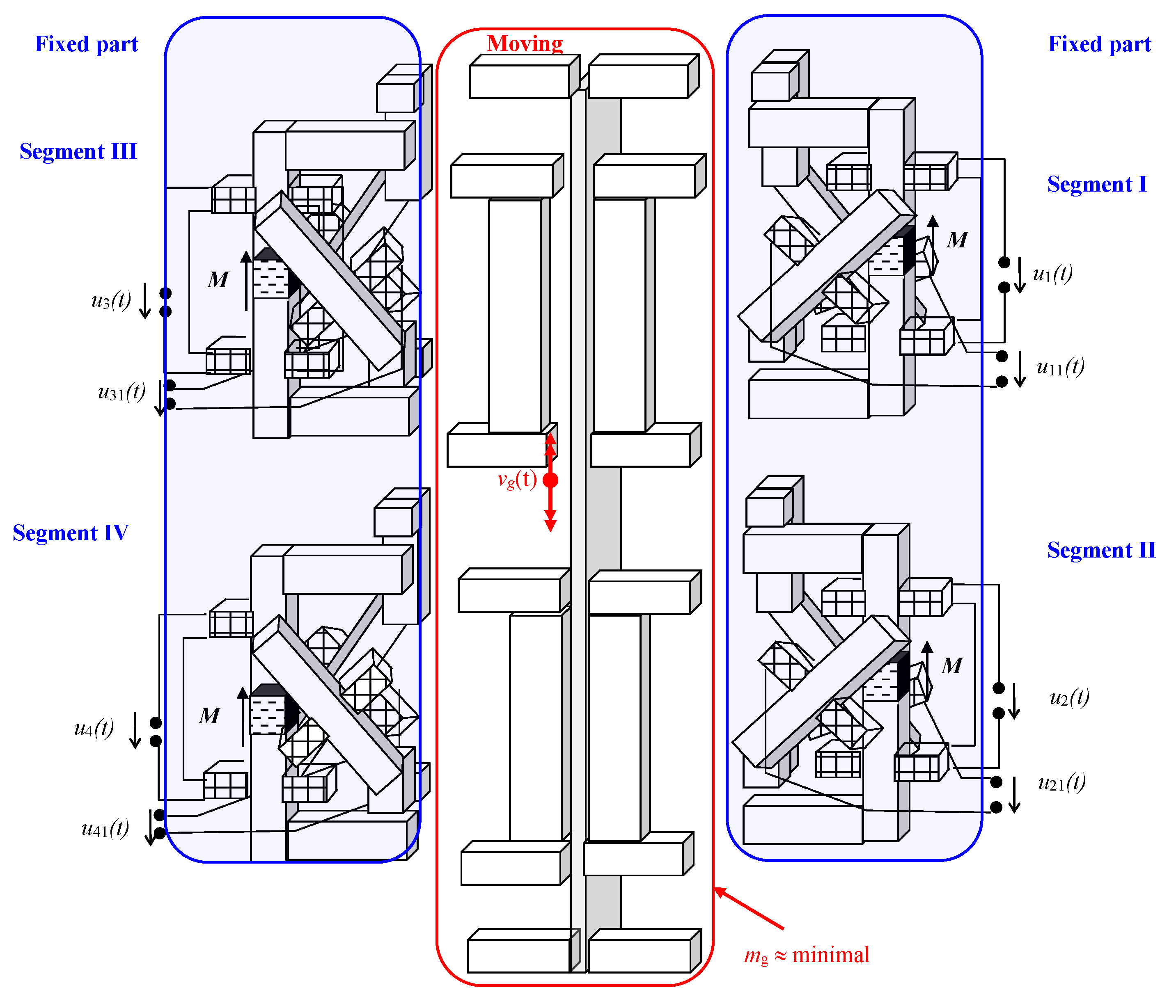 Inventions 09 00125 g012