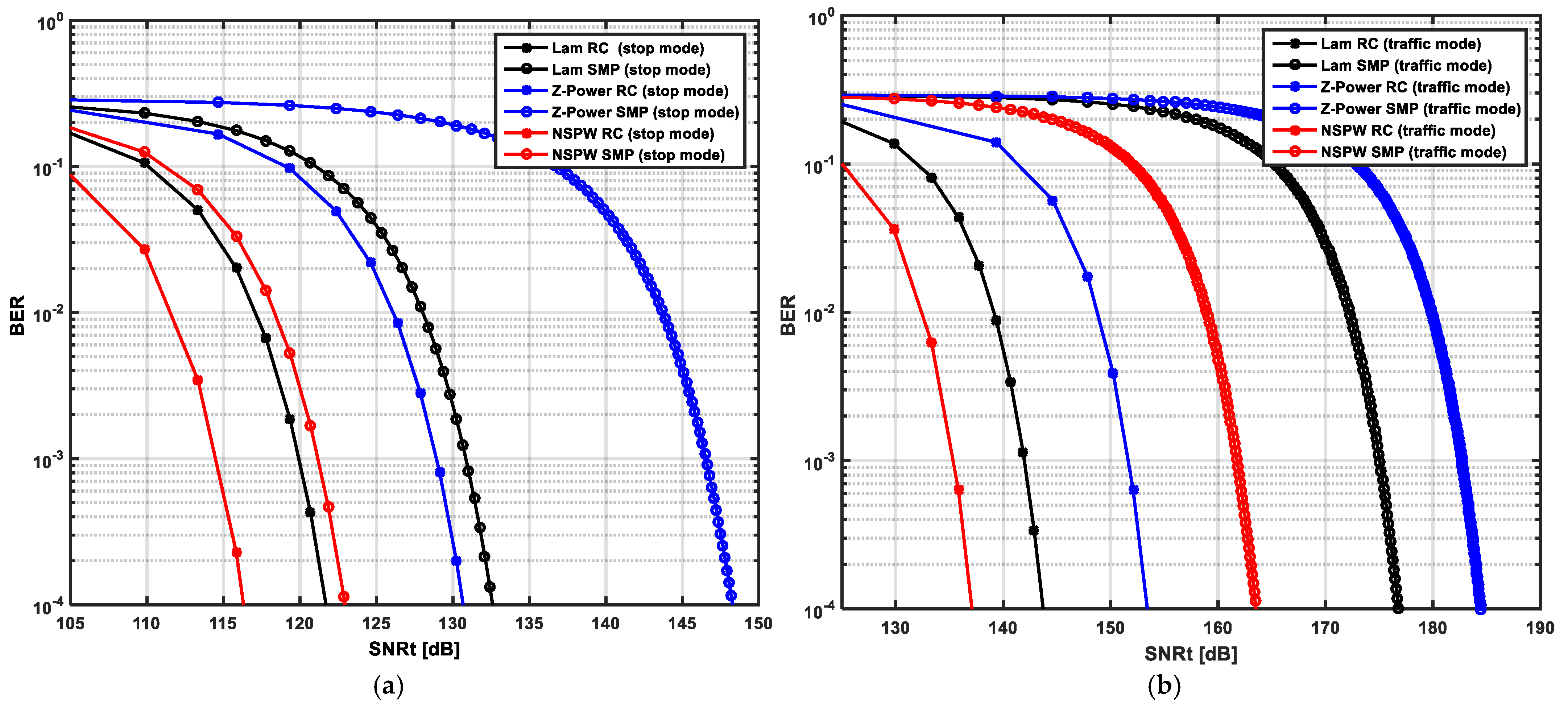 Inventions 10 00001 g006