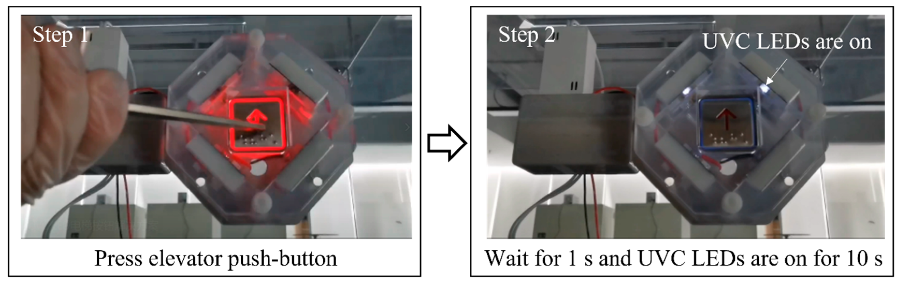 Inventions 10 00004 g005