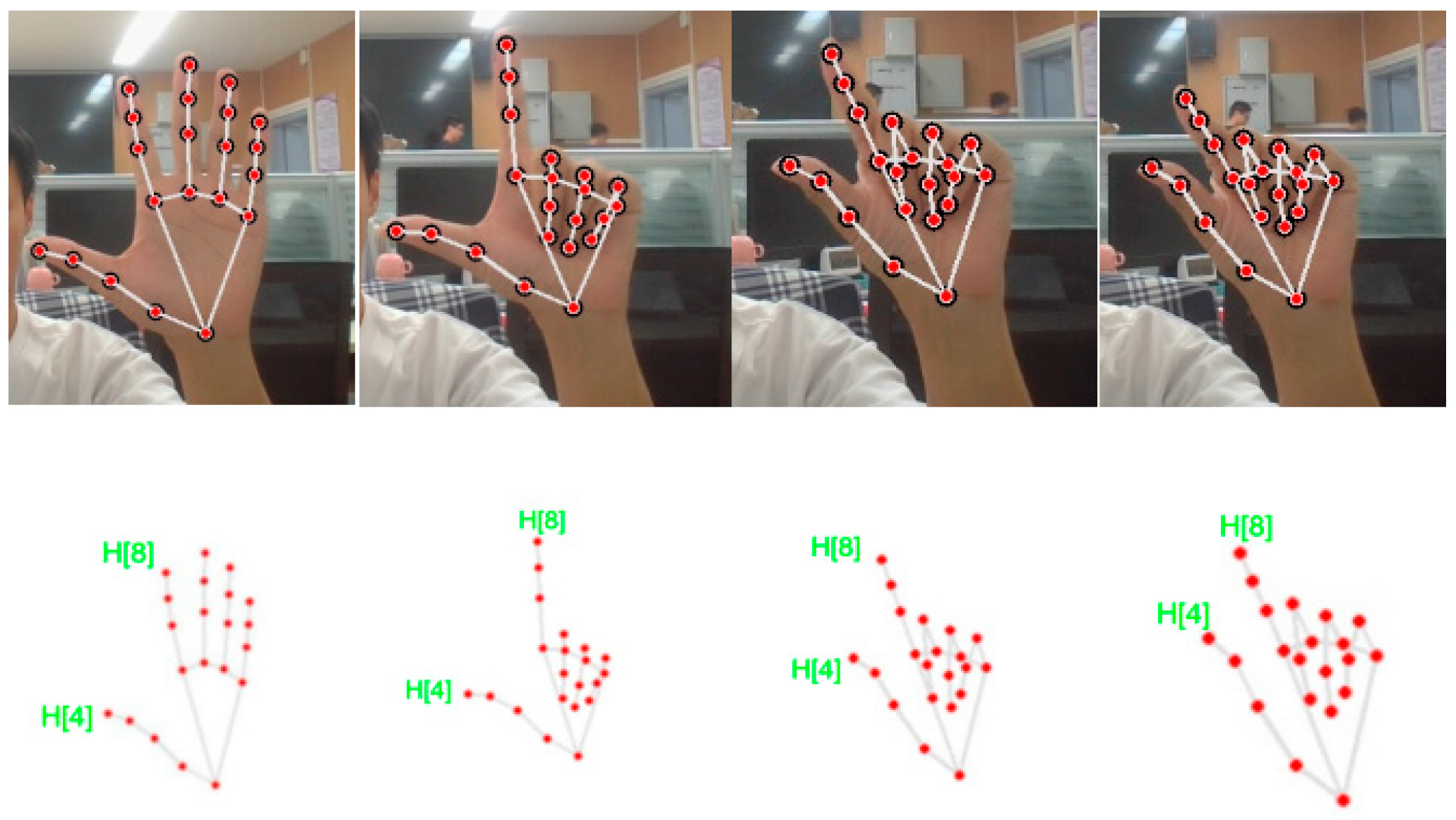 Inventions 10 00005 g004