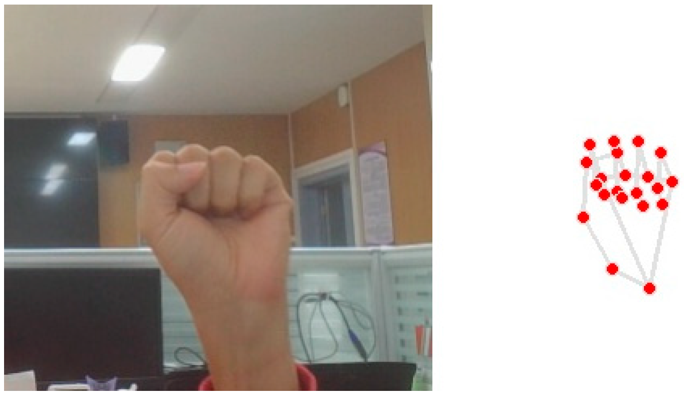 Inventions 10 00005 g007