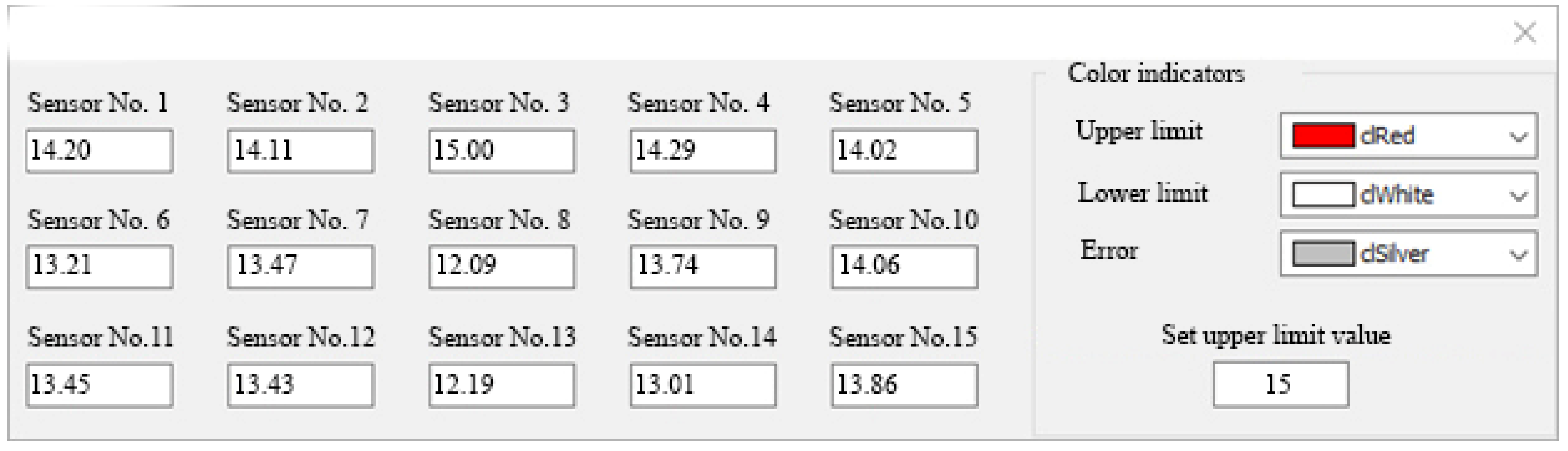 Inventions 10 00007 g009