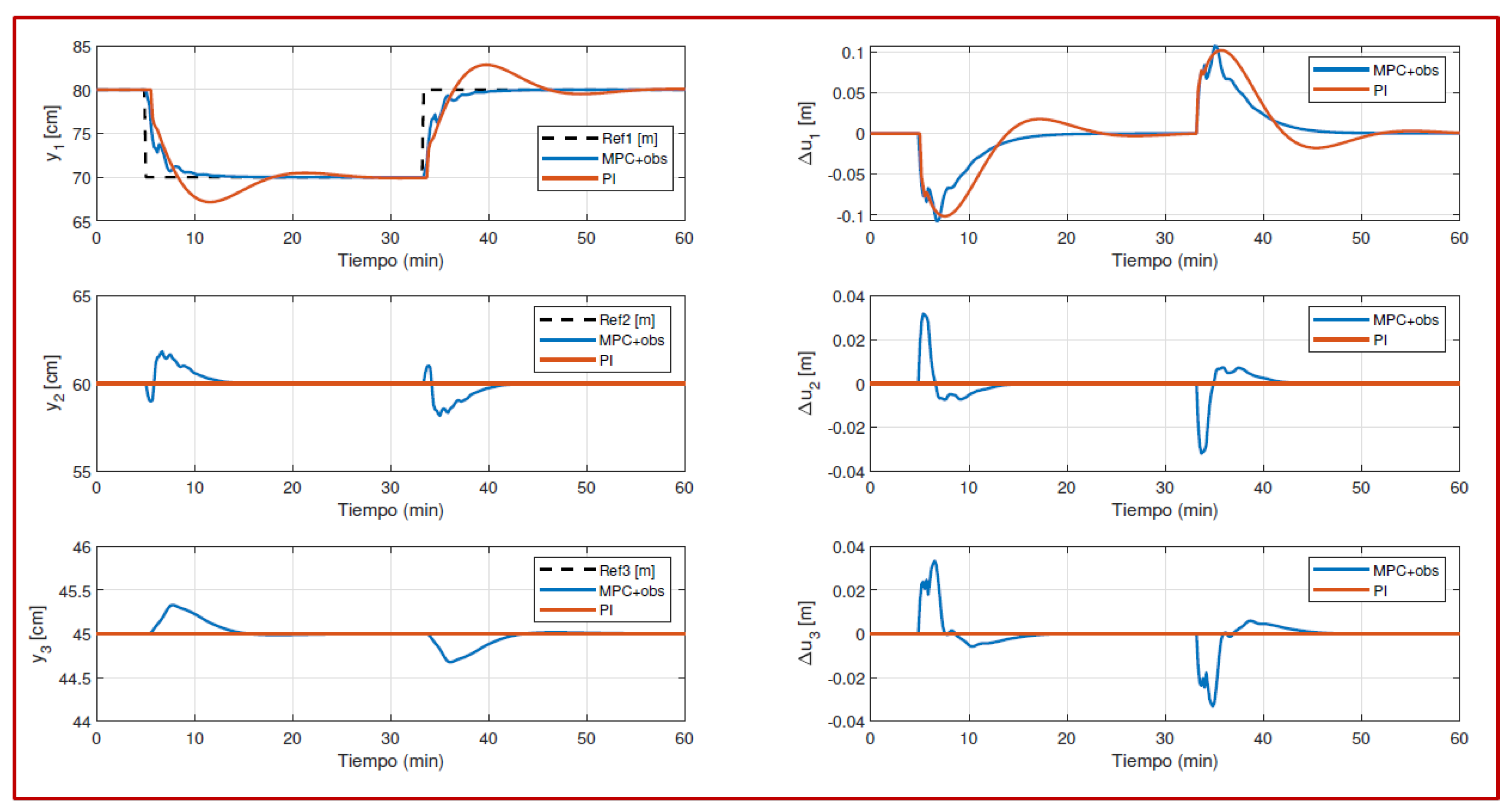 Inventions 10 00011 g003