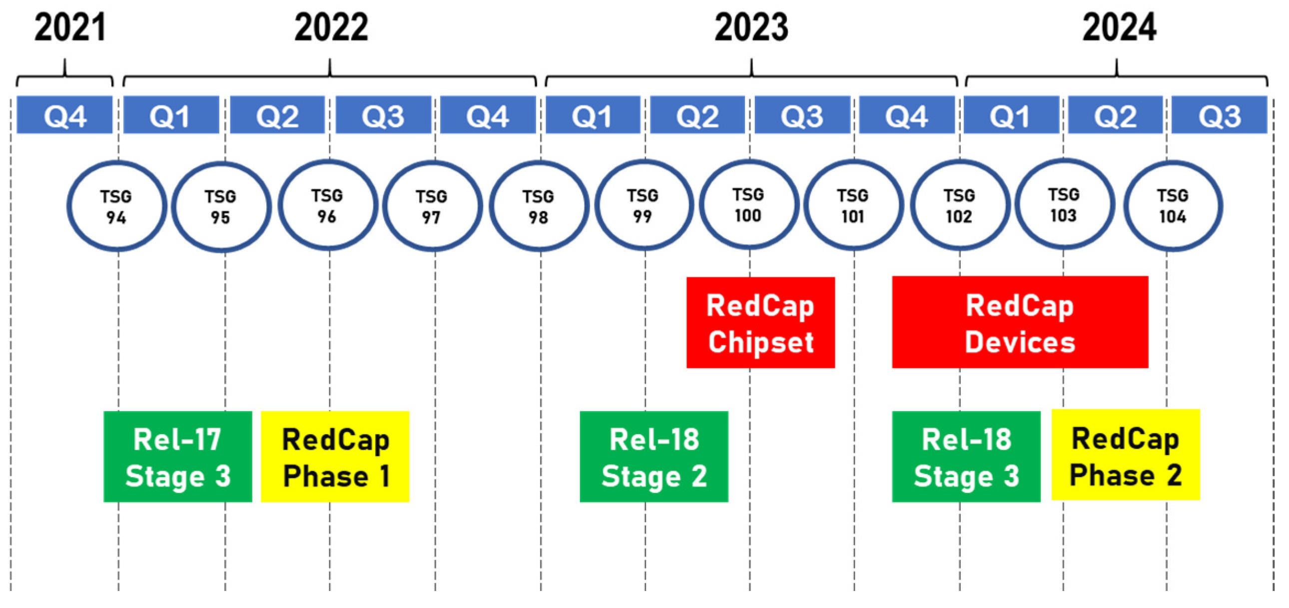 Inventions 10 00012 g001