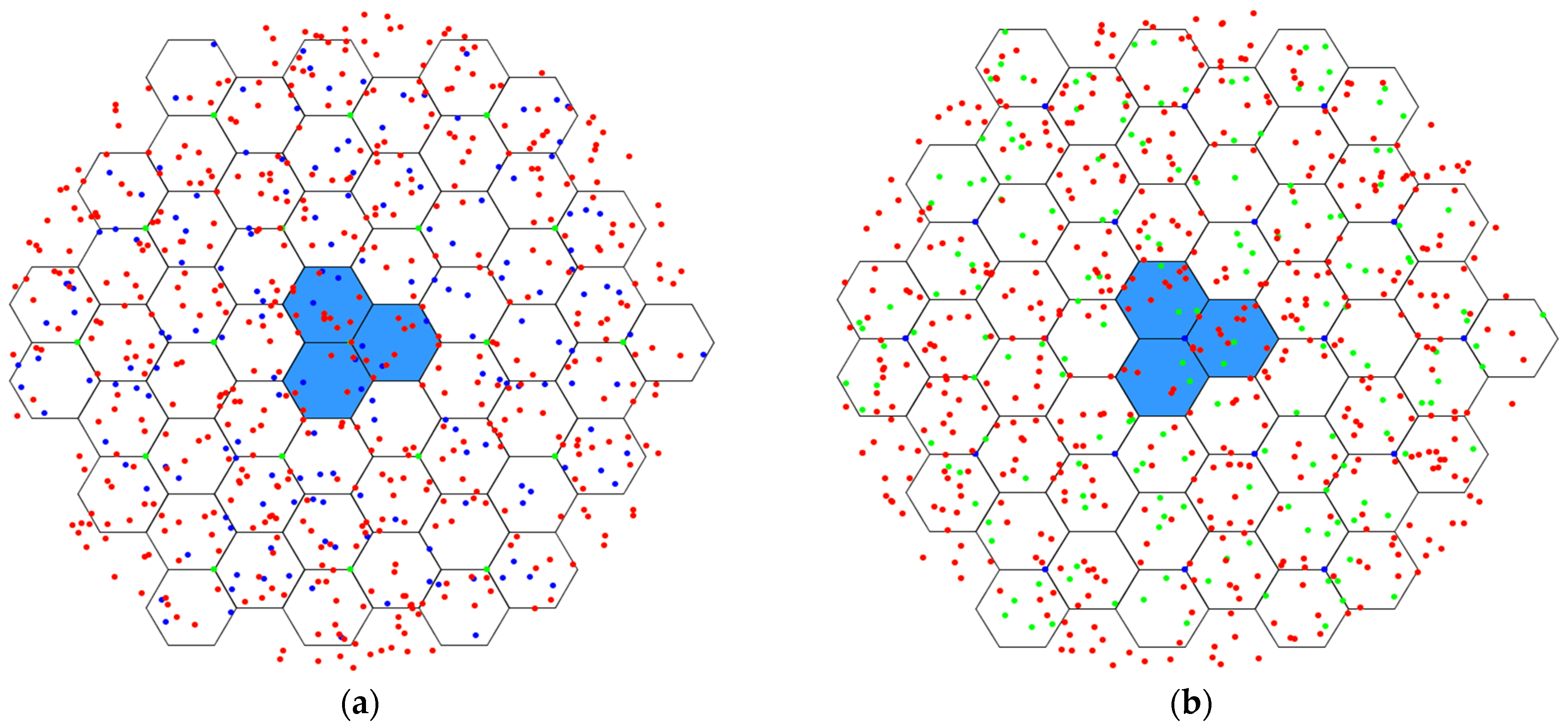 Inventions 10 00012 g004