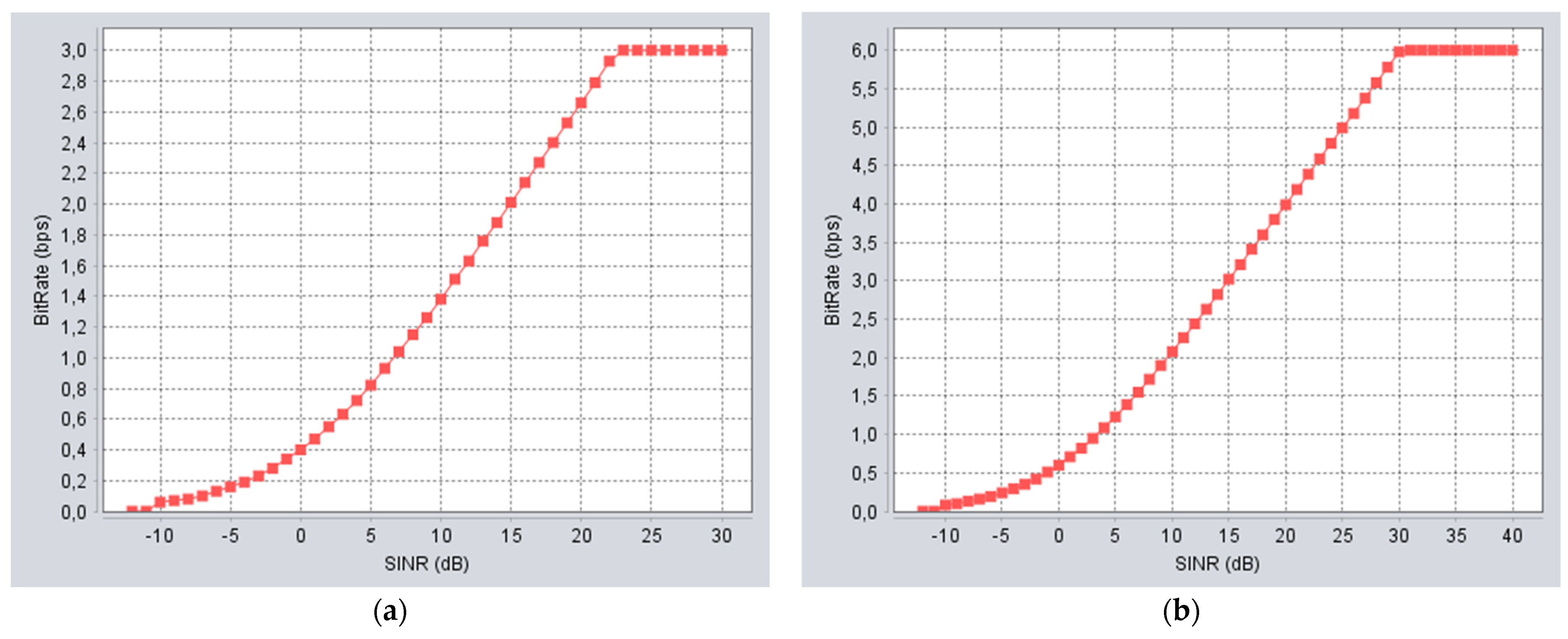Inventions 10 00012 g005