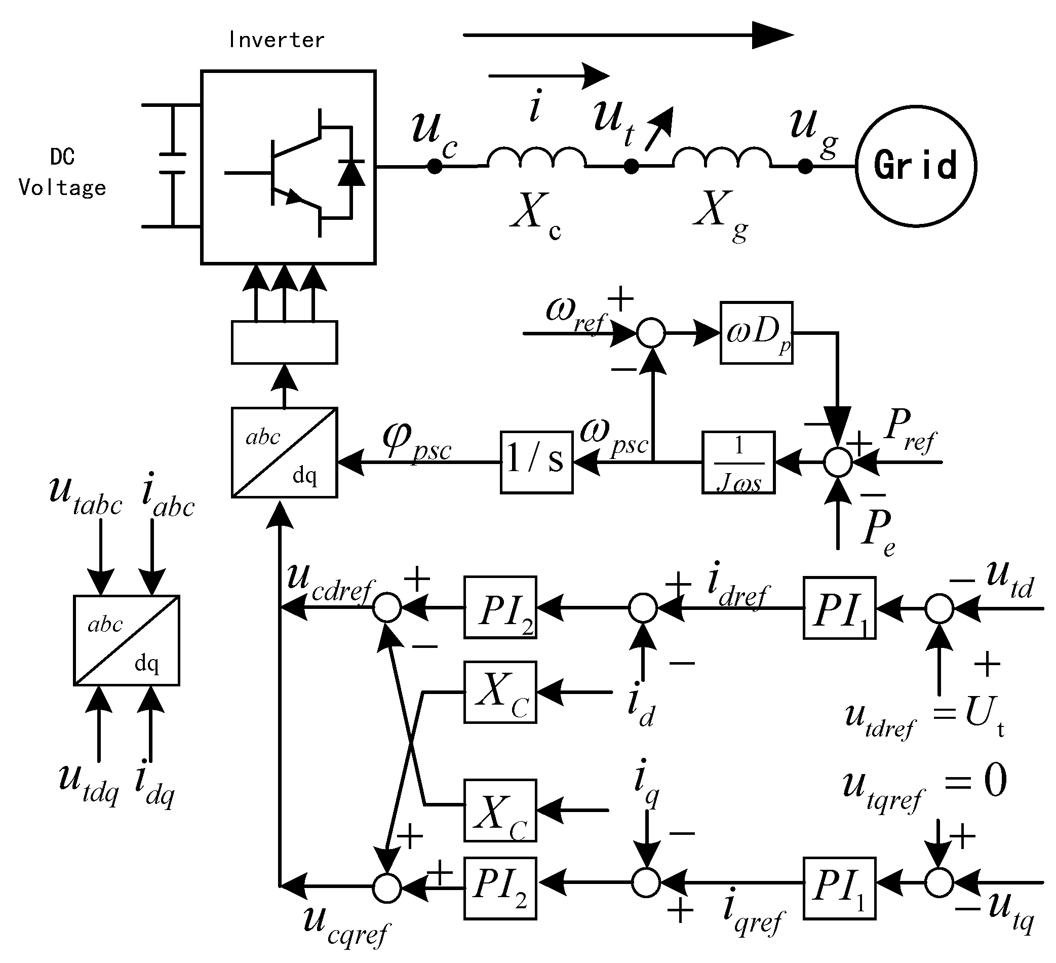 Inventions 10 00013 g001